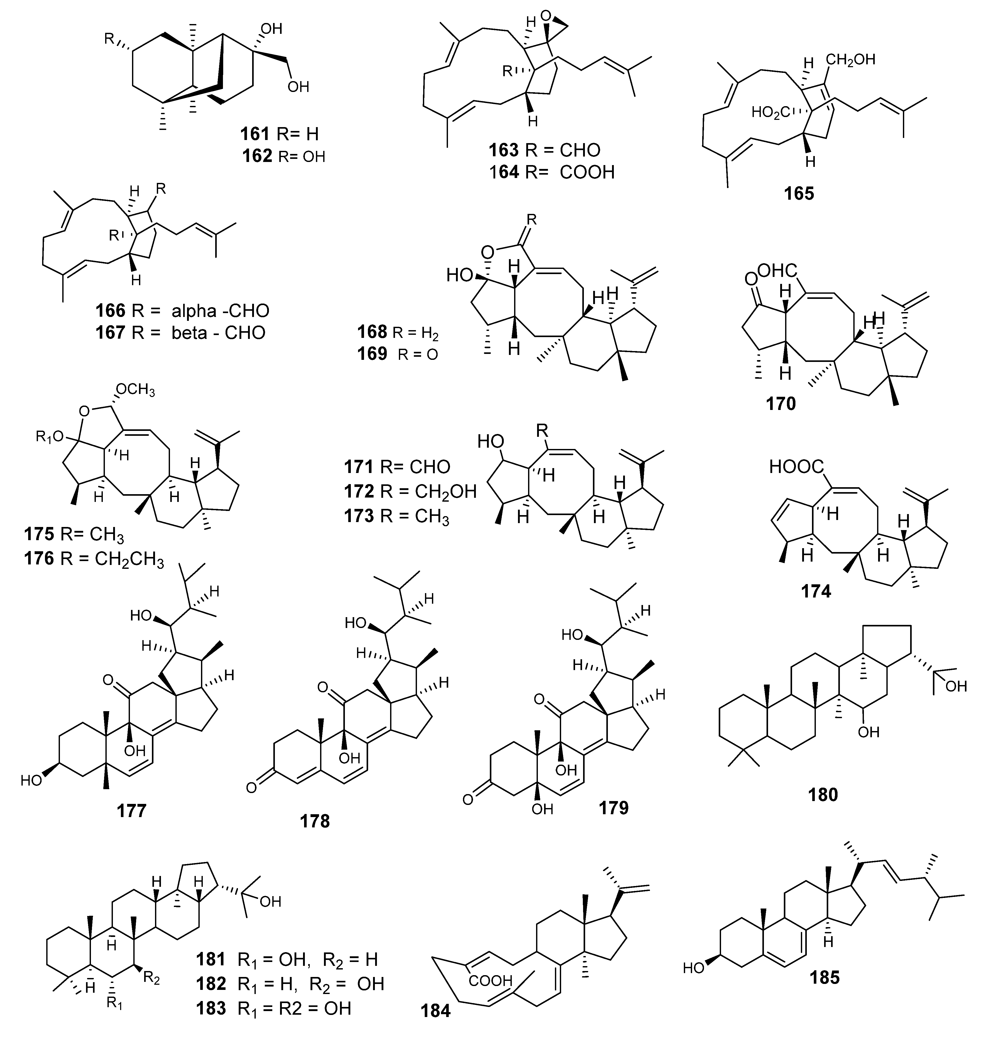 Metabolites 10 00073 g011