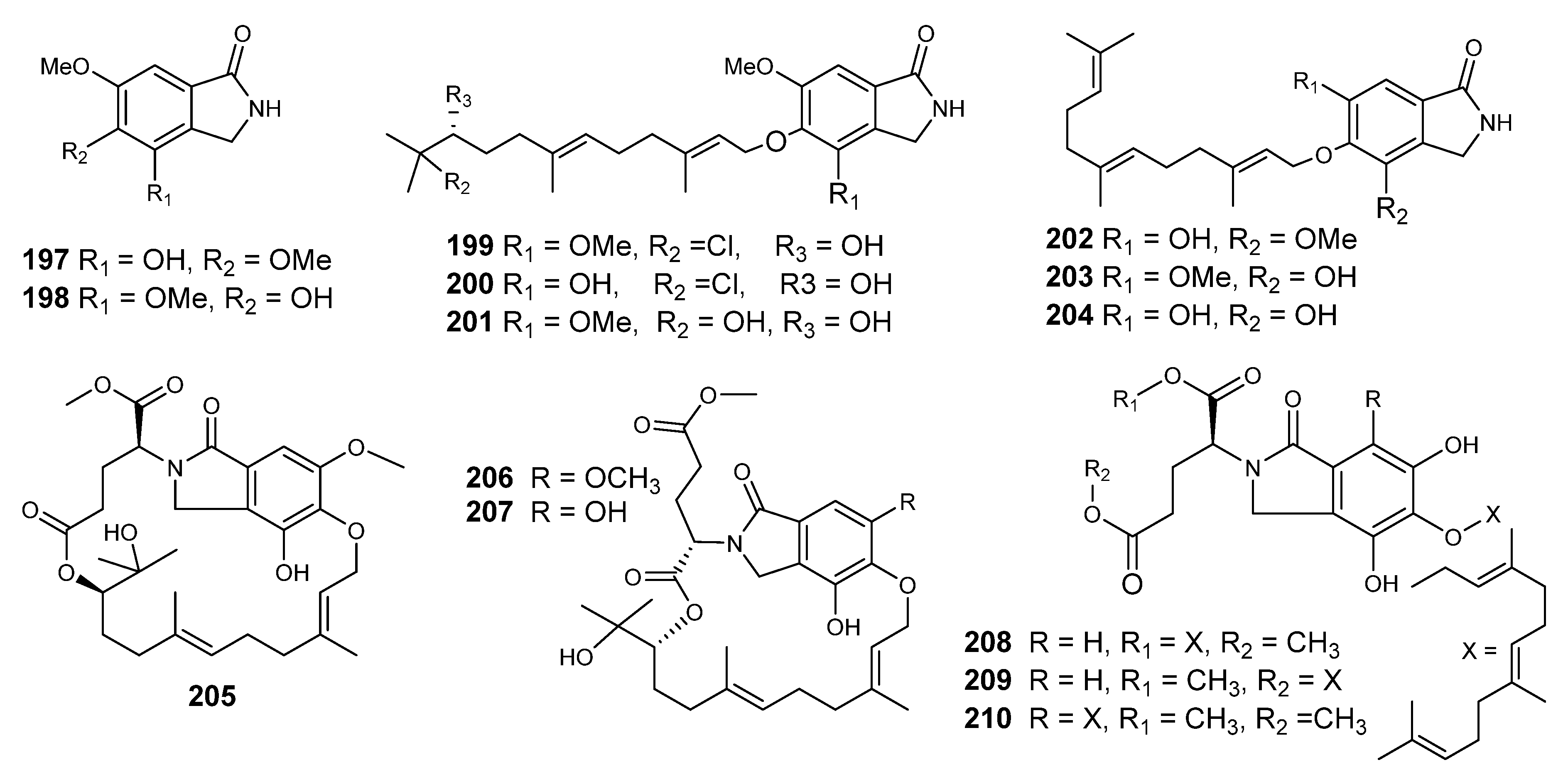 Metabolites 10 00073 g013
