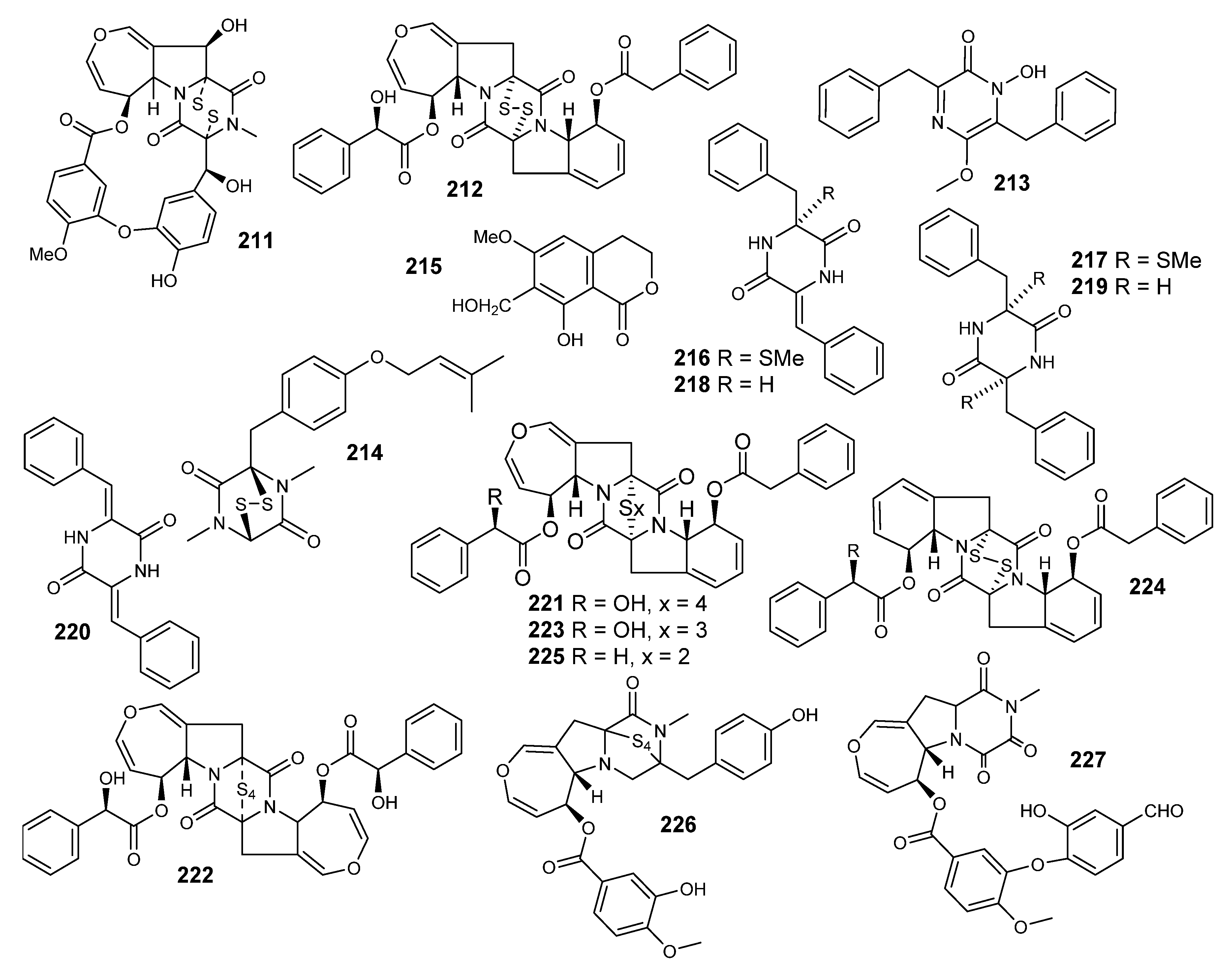 Metabolites 10 00073 g014