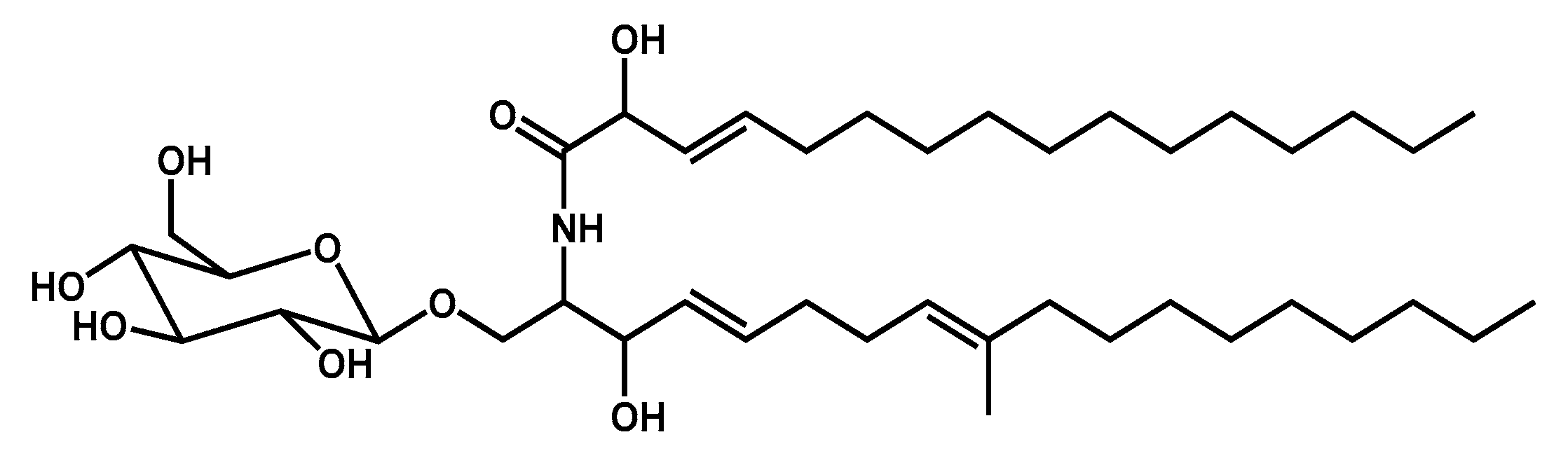 Metabolites 10 00075 g002 Metabolites 10 00075 g002