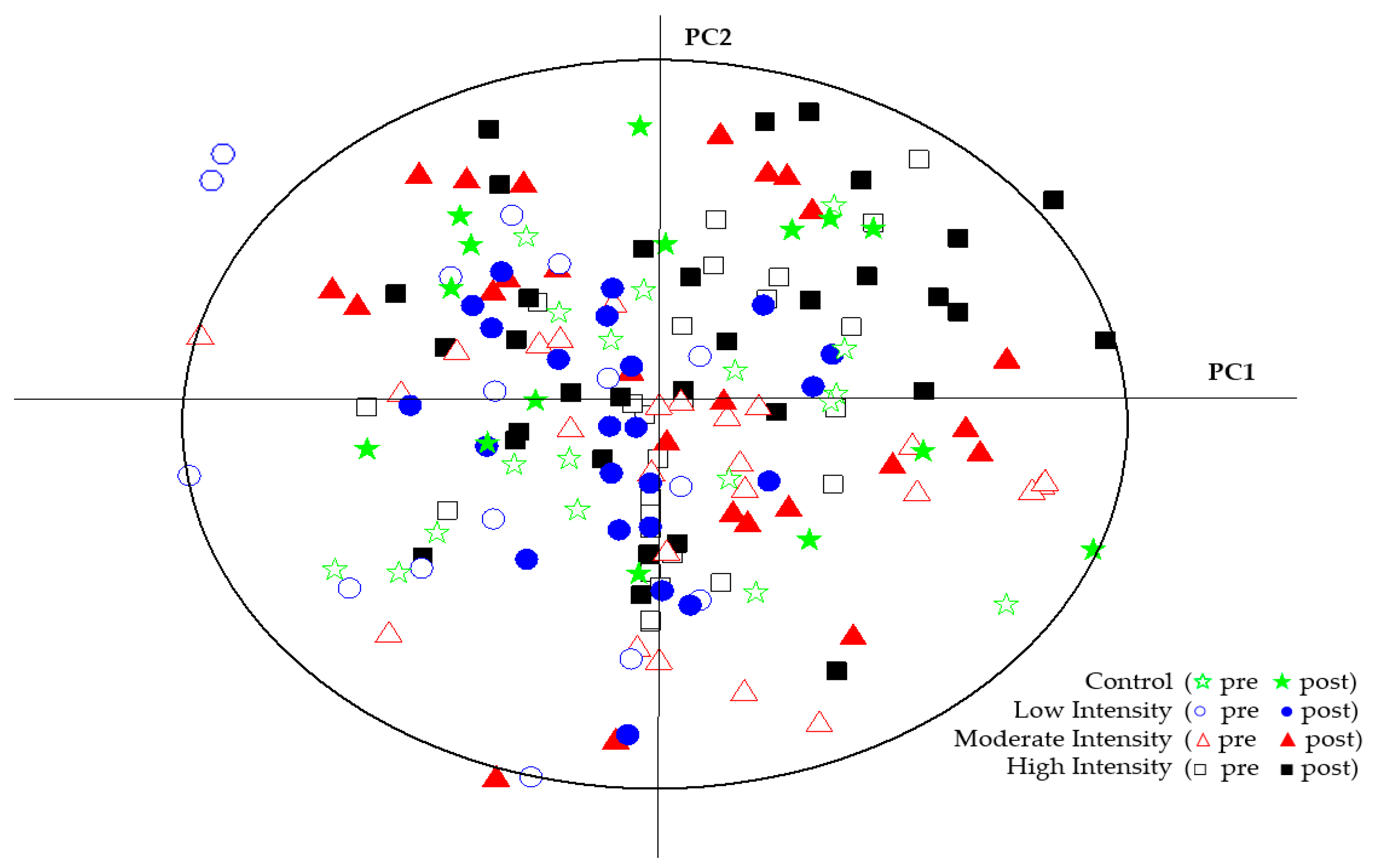 Metabolites 10 00078 g002 Metabolites 10 00078 g002