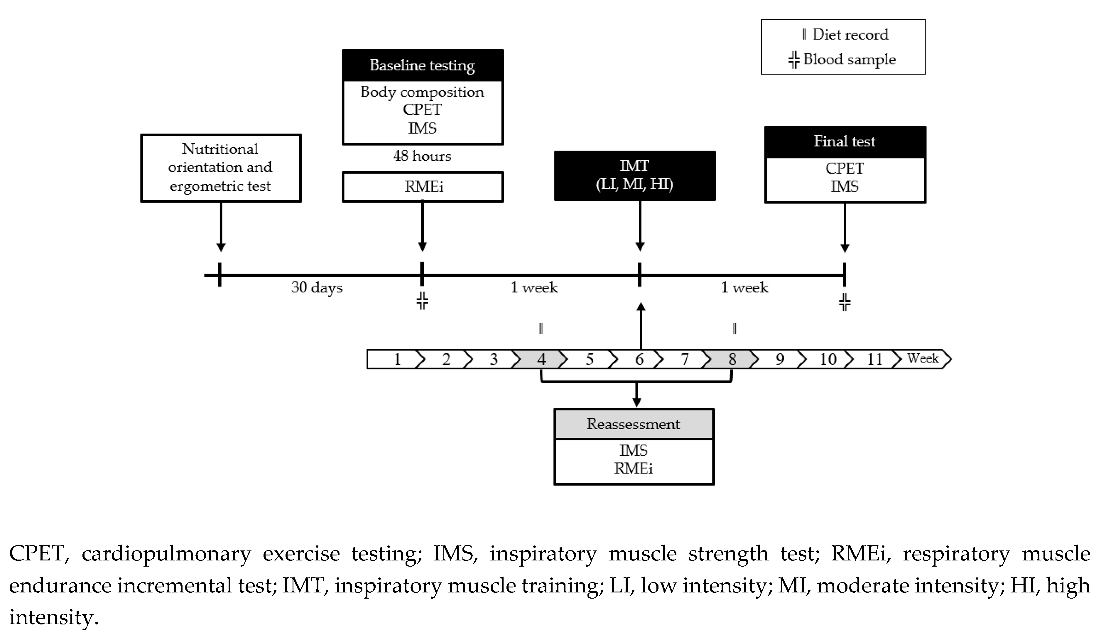 Metabolites 10 00078 g003 Metabolites 10 00078 g003