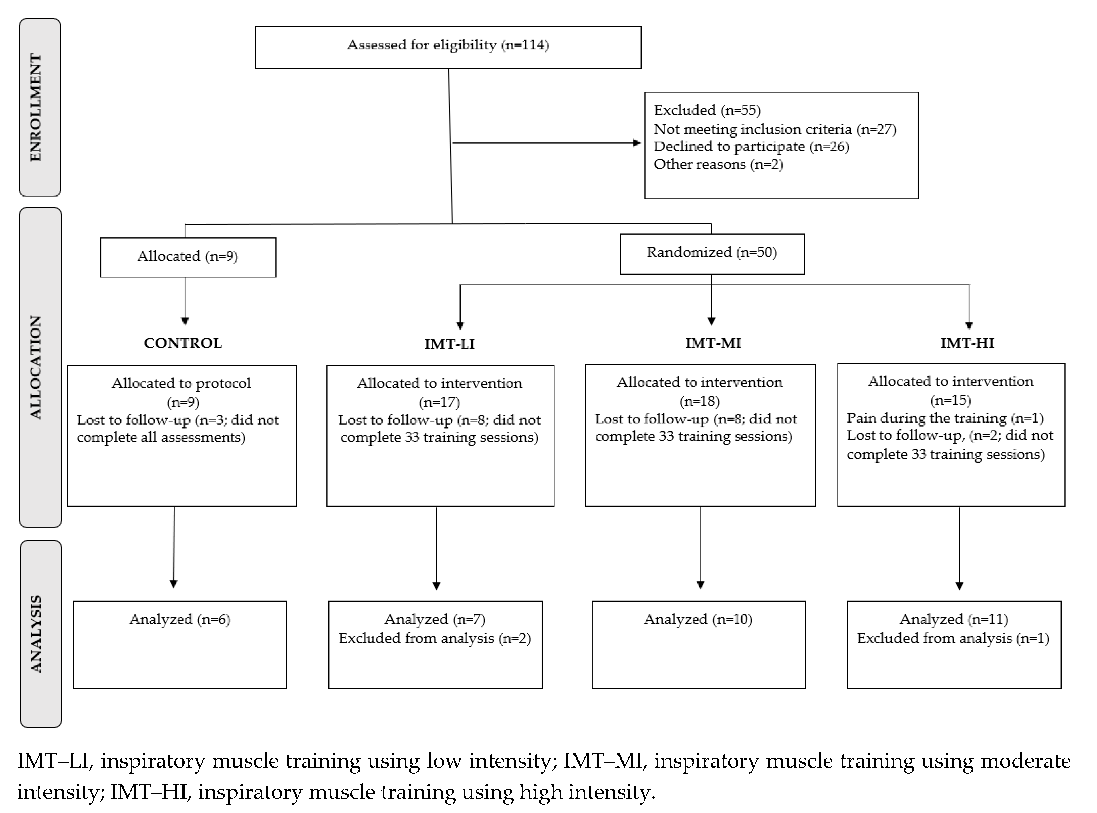 Metabolites 10 00078 g004 Metabolites 10 00078 g004