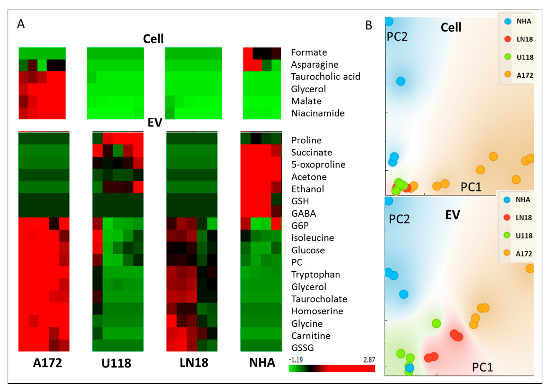 Metabolites 10 00088 g005 Metabolites 10 00088 g005
