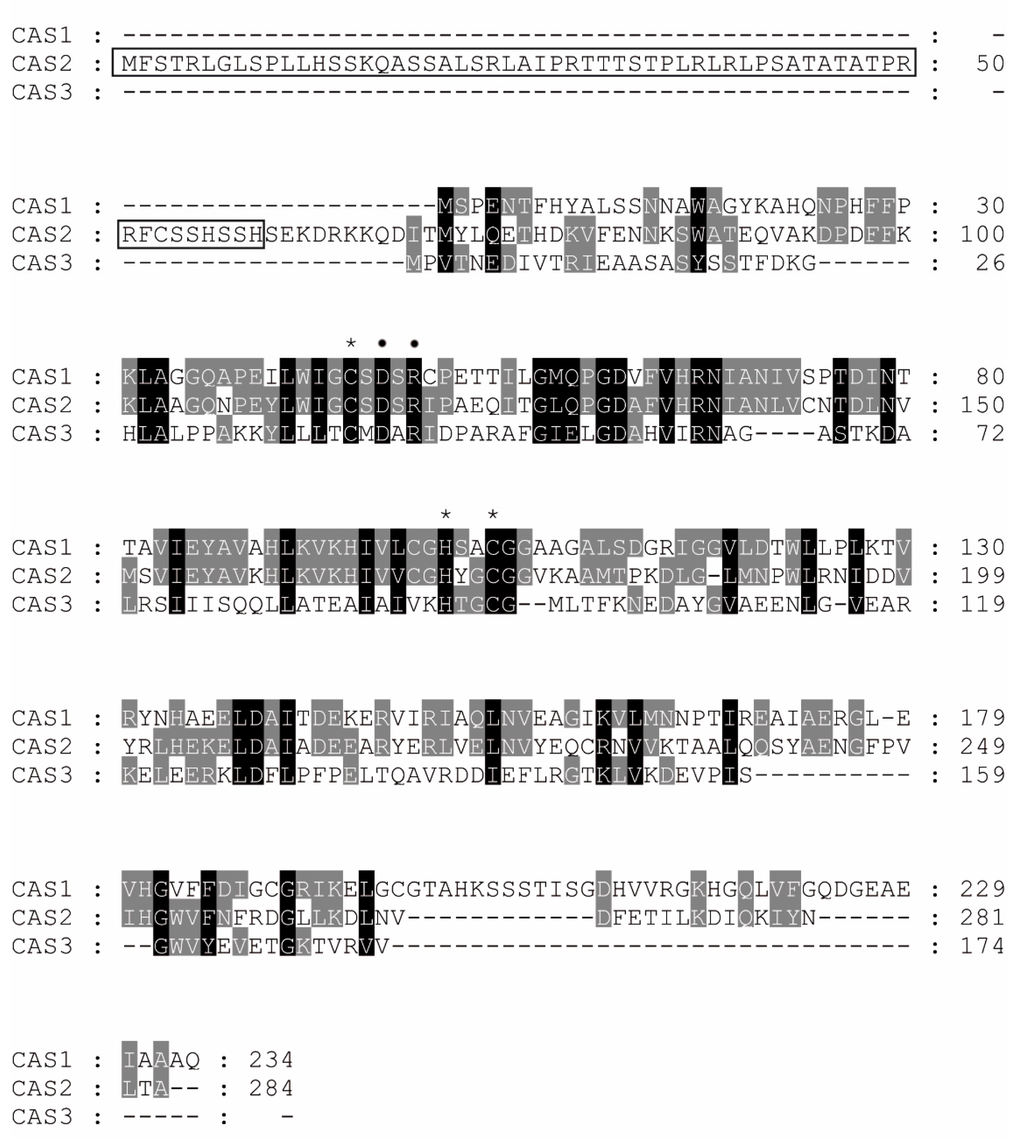 Metabolites 10 00093 g001 Metabolites 10 00093 g001