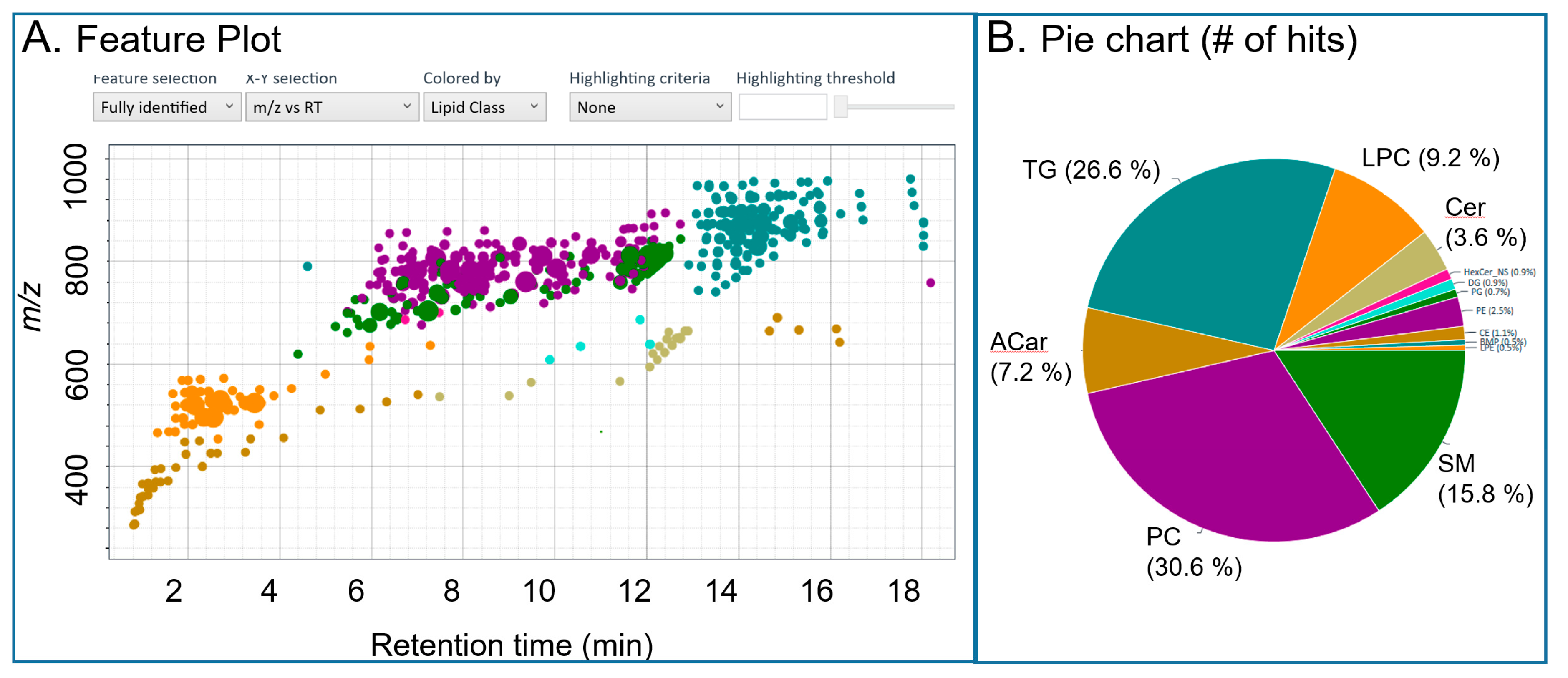 Metabolites 10 00101 g004 Metabolites 10 00101 g004