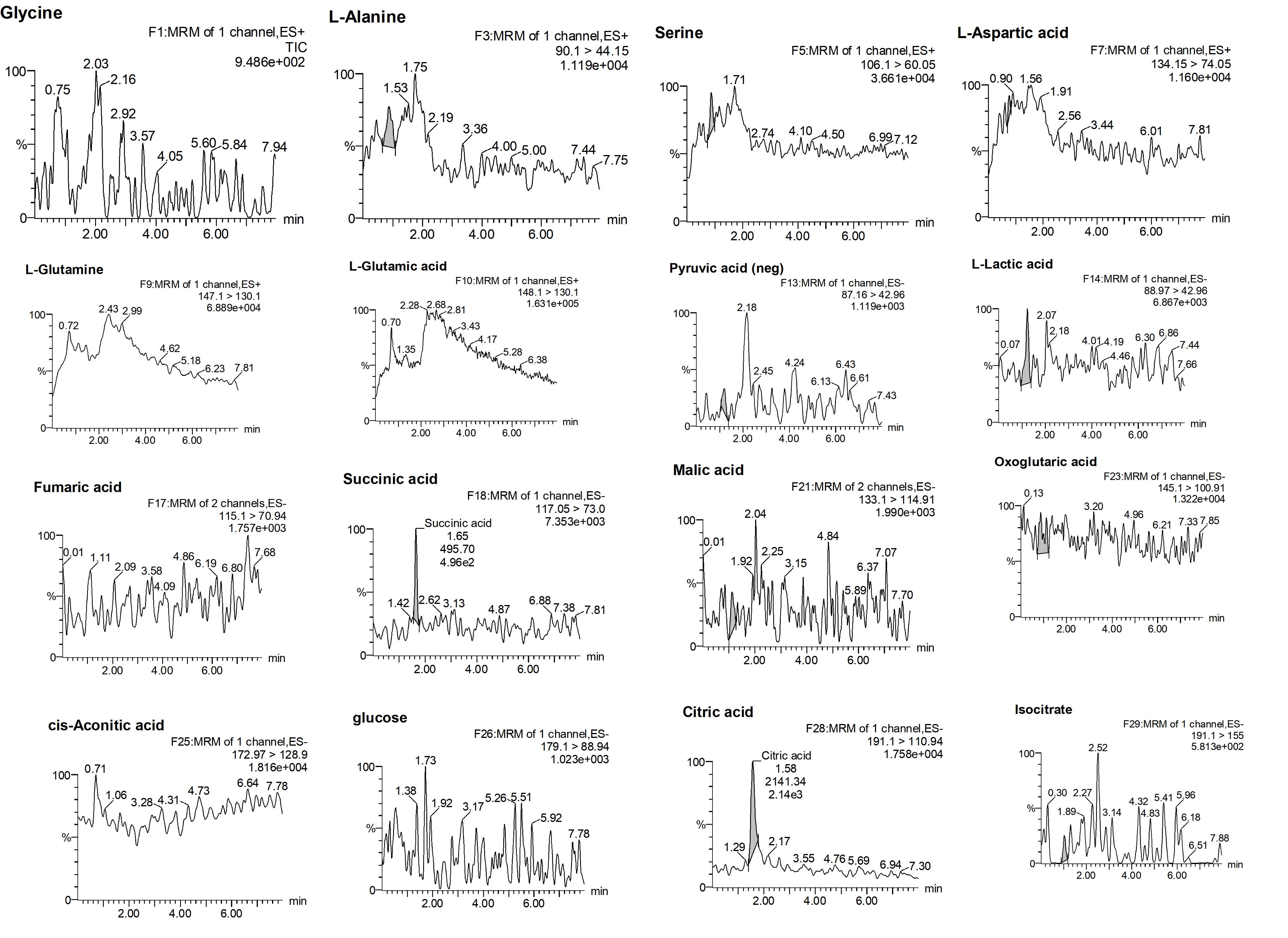 Metabolites 10 00103 g001