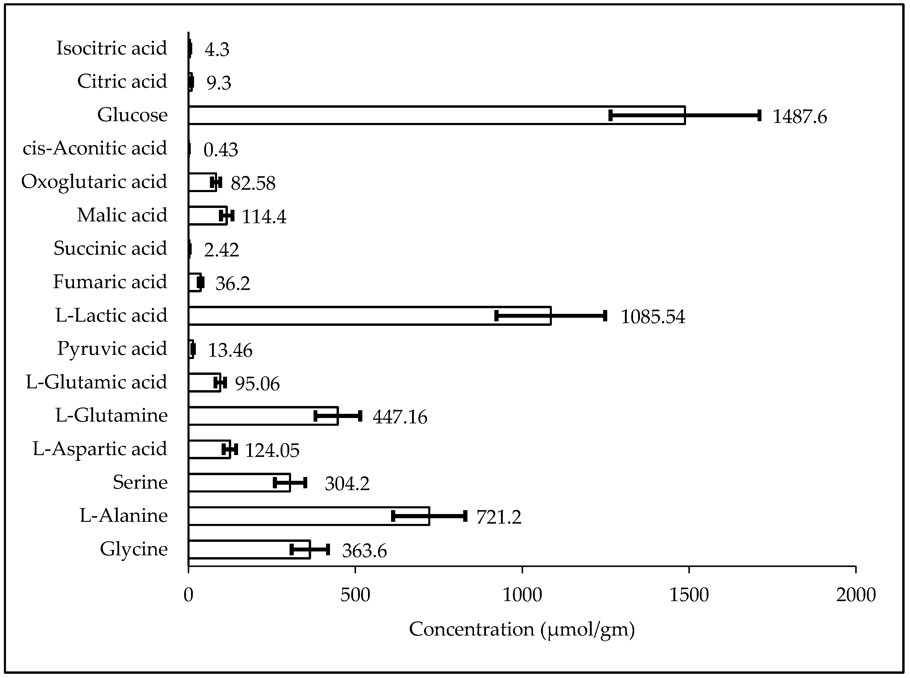 Metabolites 10 00103 g006