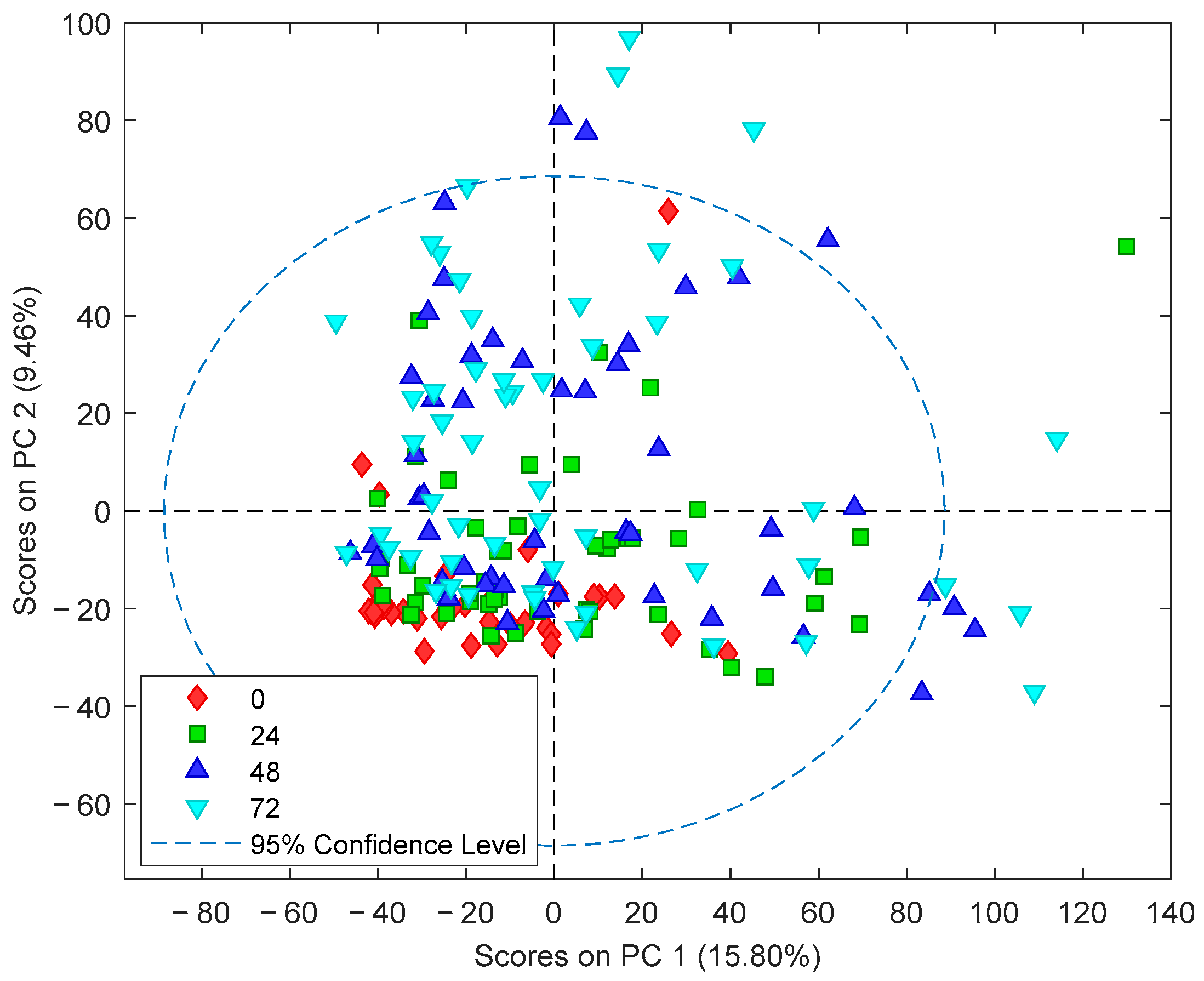 Metabolites 10 00109 g002