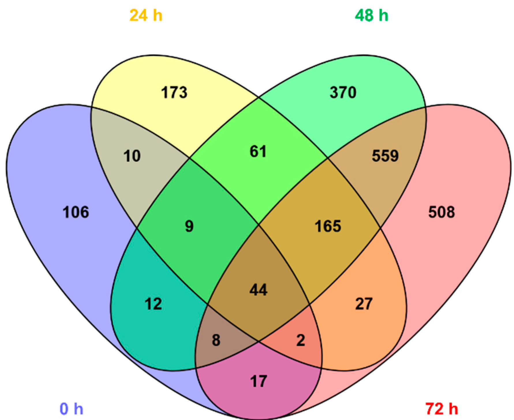 Metabolites 10 00109 g003
