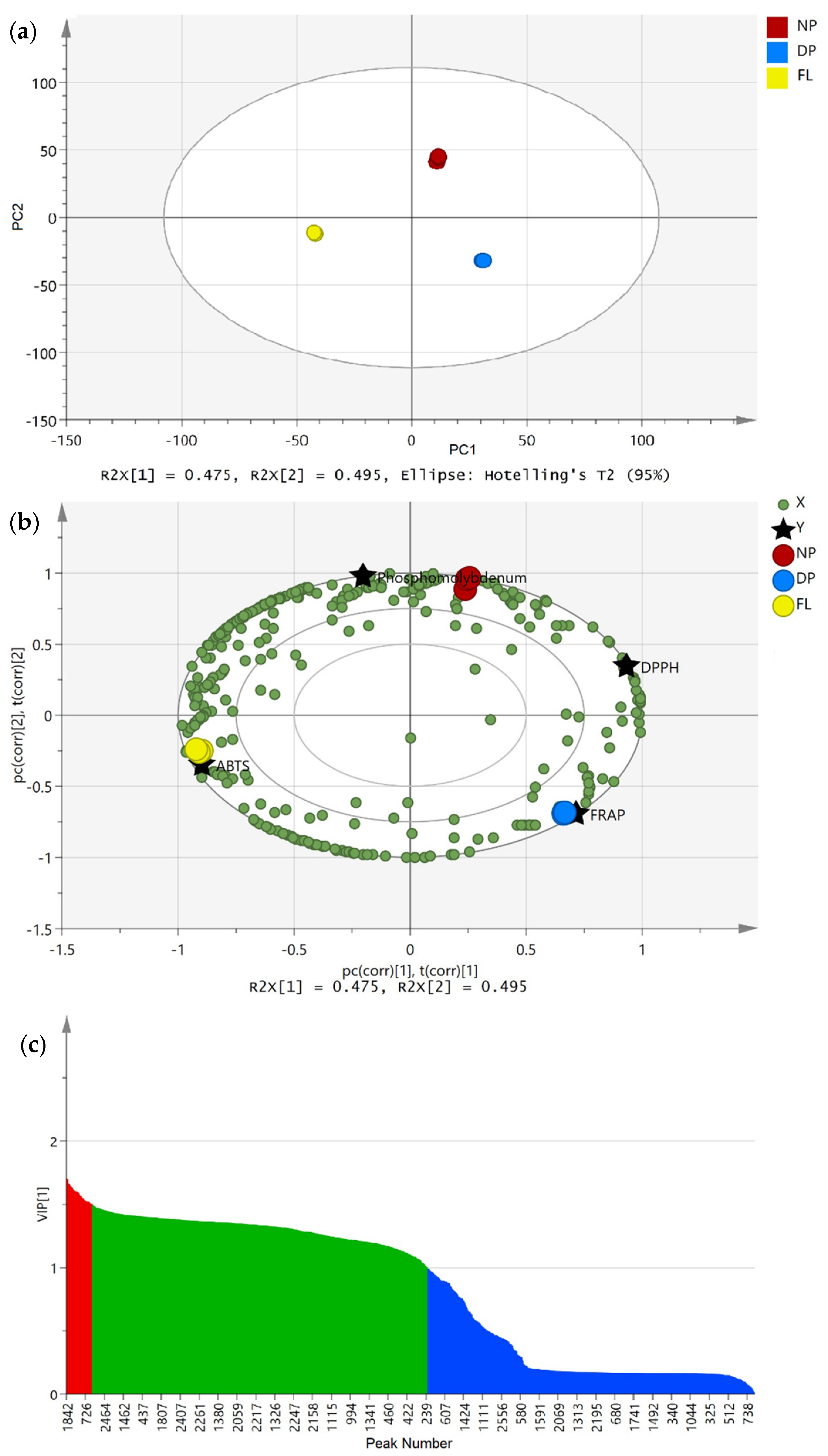 Metabolites 10 00114 g002 Metabolites 10 00114 g002