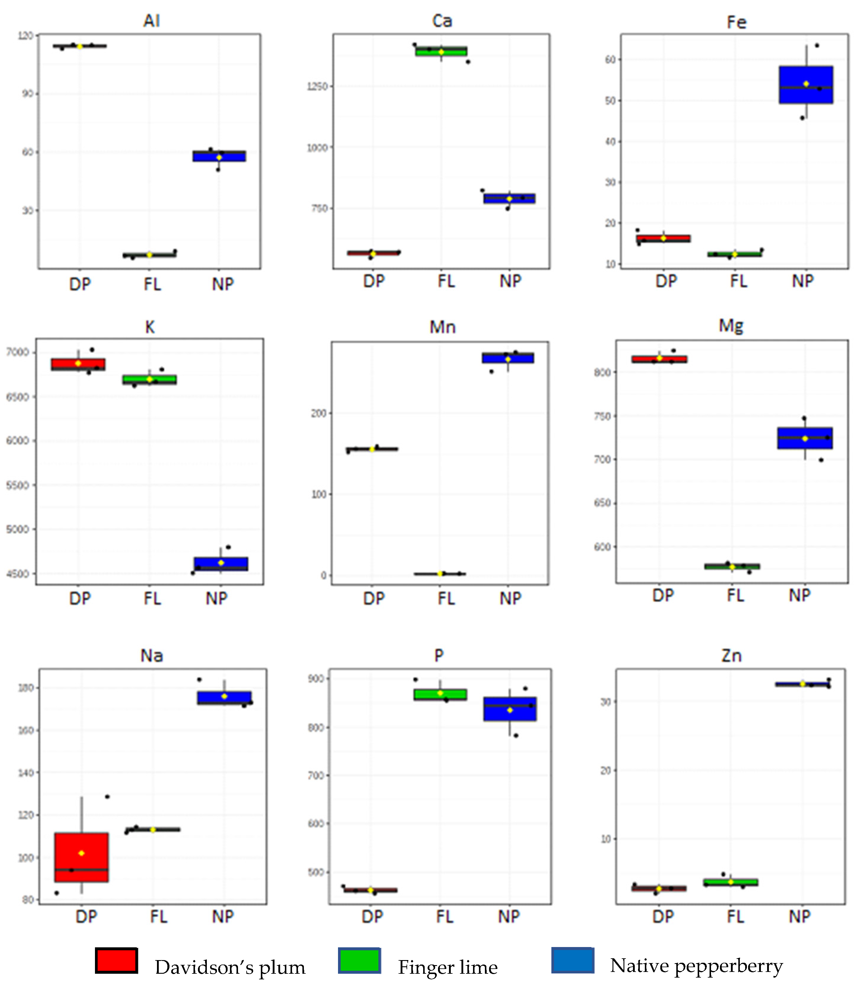 Metabolites 10 00114 g003 Metabolites 10 00114 g003