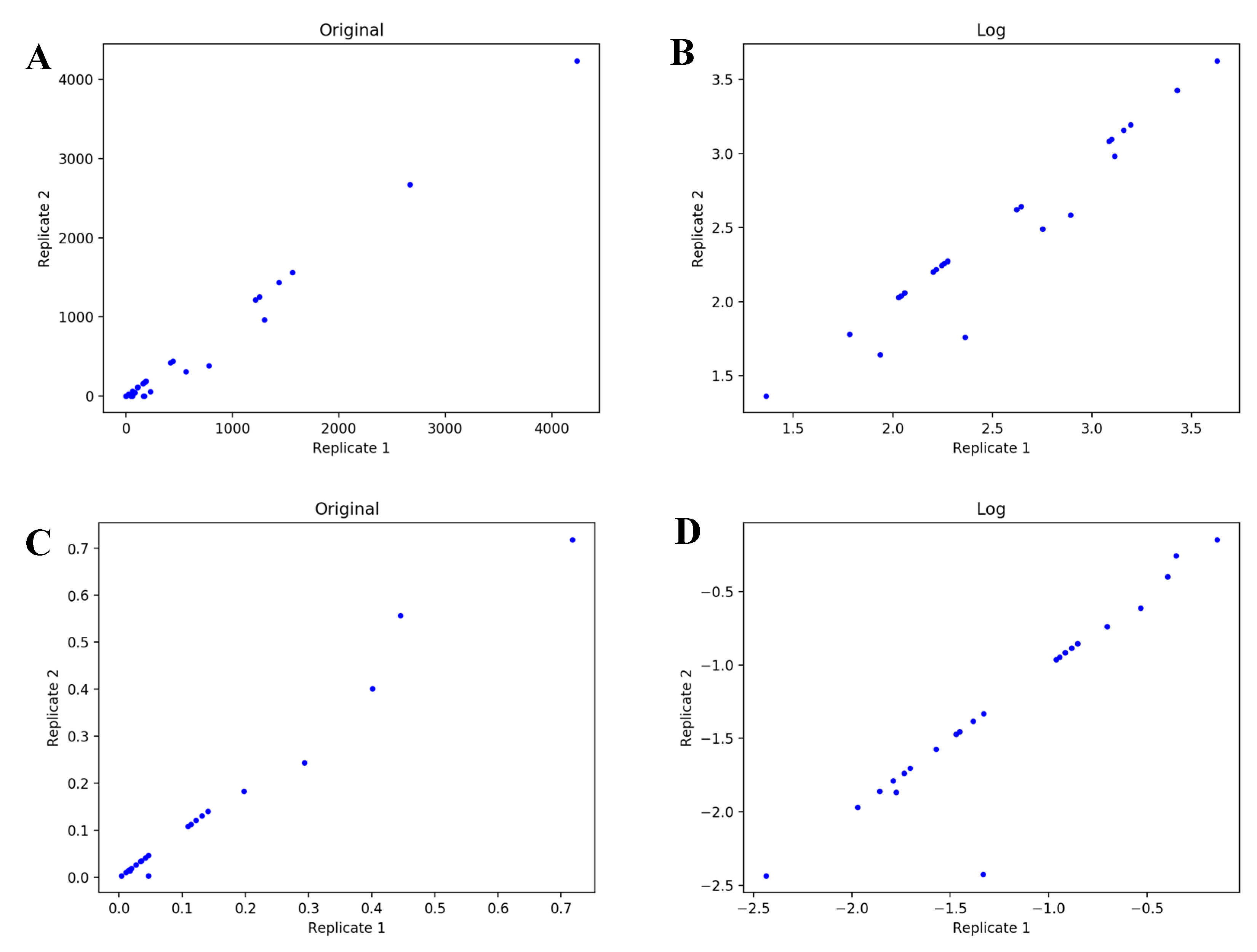 Metabolites 10 00118 g004 Metabolites 10 00118 g004