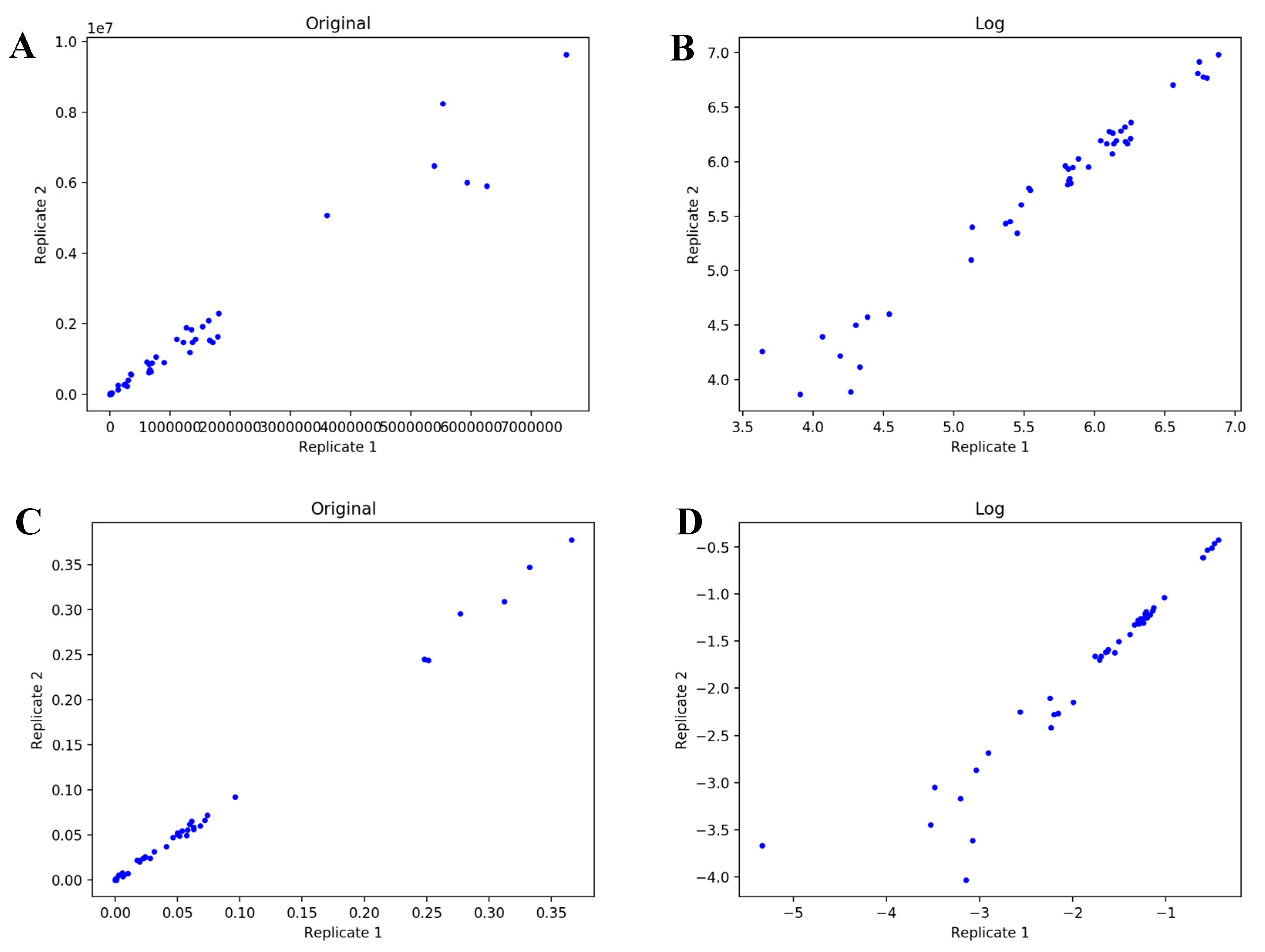 Metabolites 10 00118 g005 Metabolites 10 00118 g005