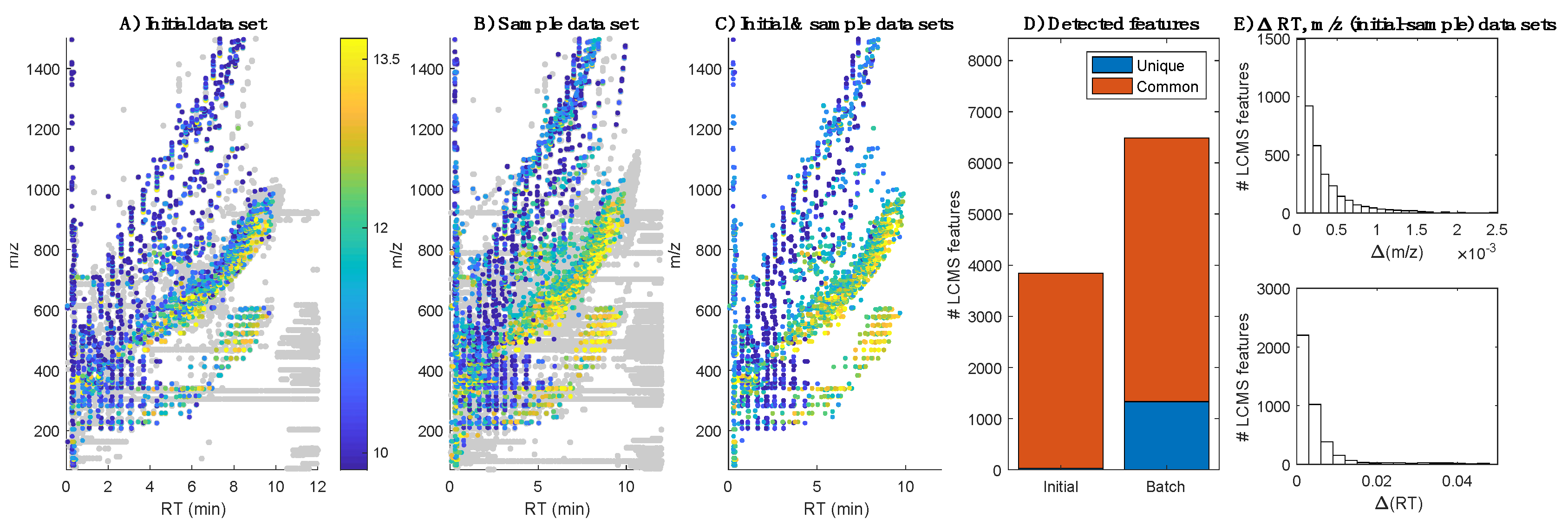 Metabolites 10 00126 g001