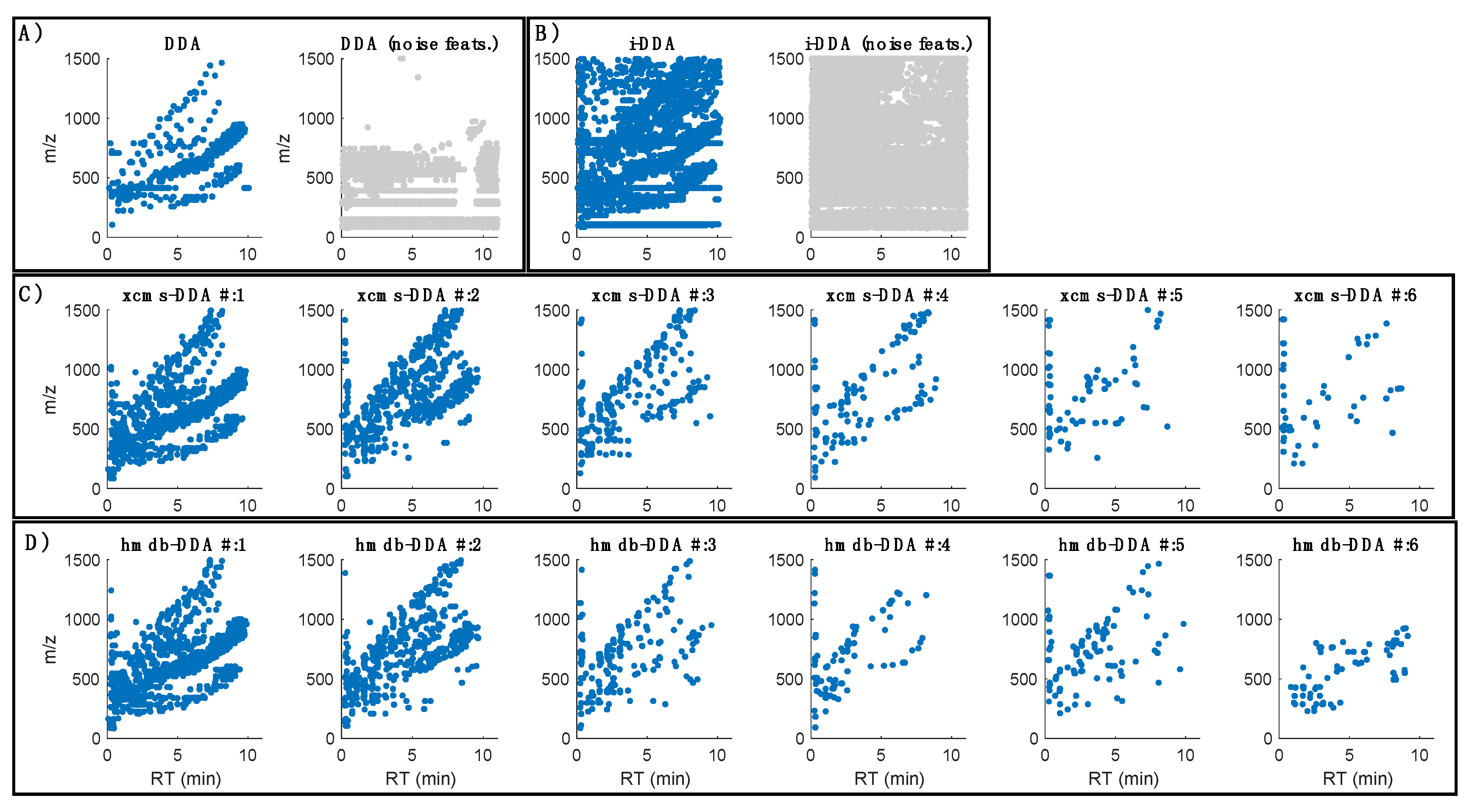 Metabolites 10 00126 g002
