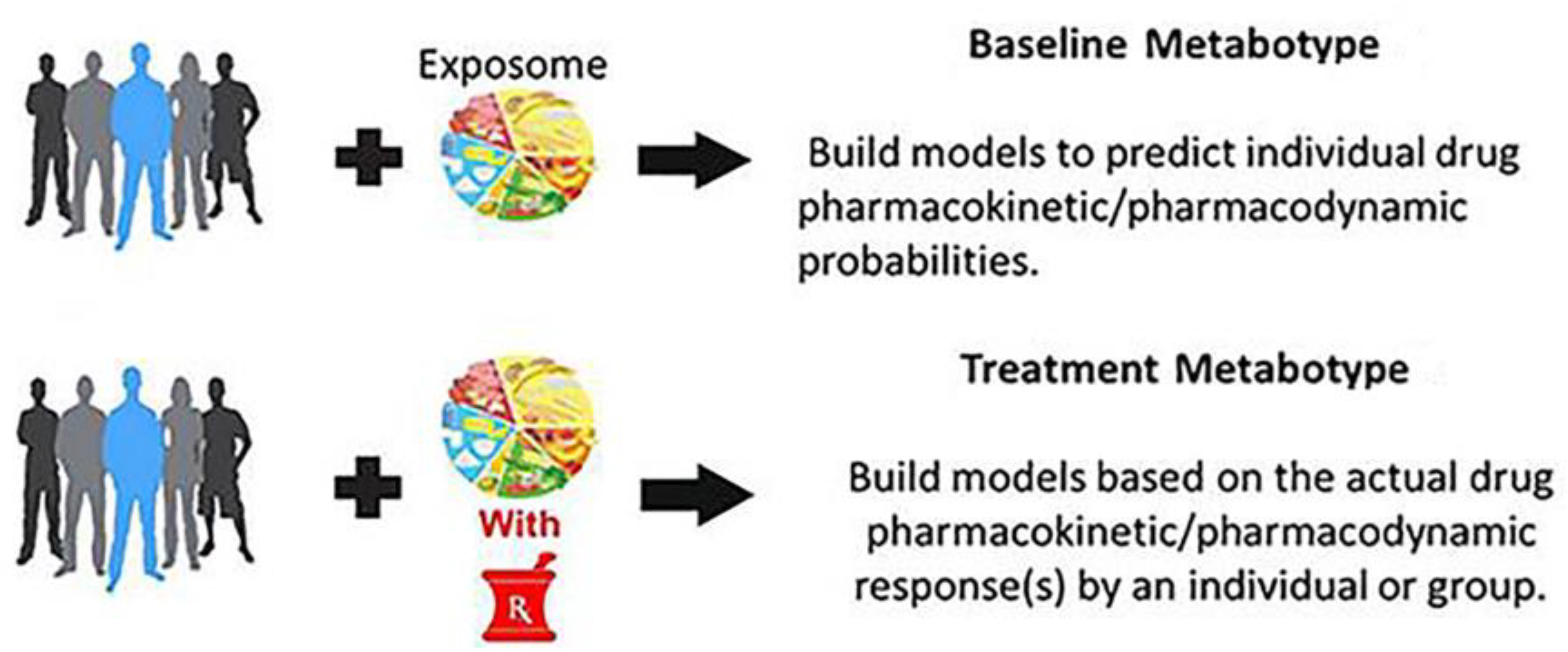 Metabolites 10 00129 g001 Metabolites 10 00129 g001