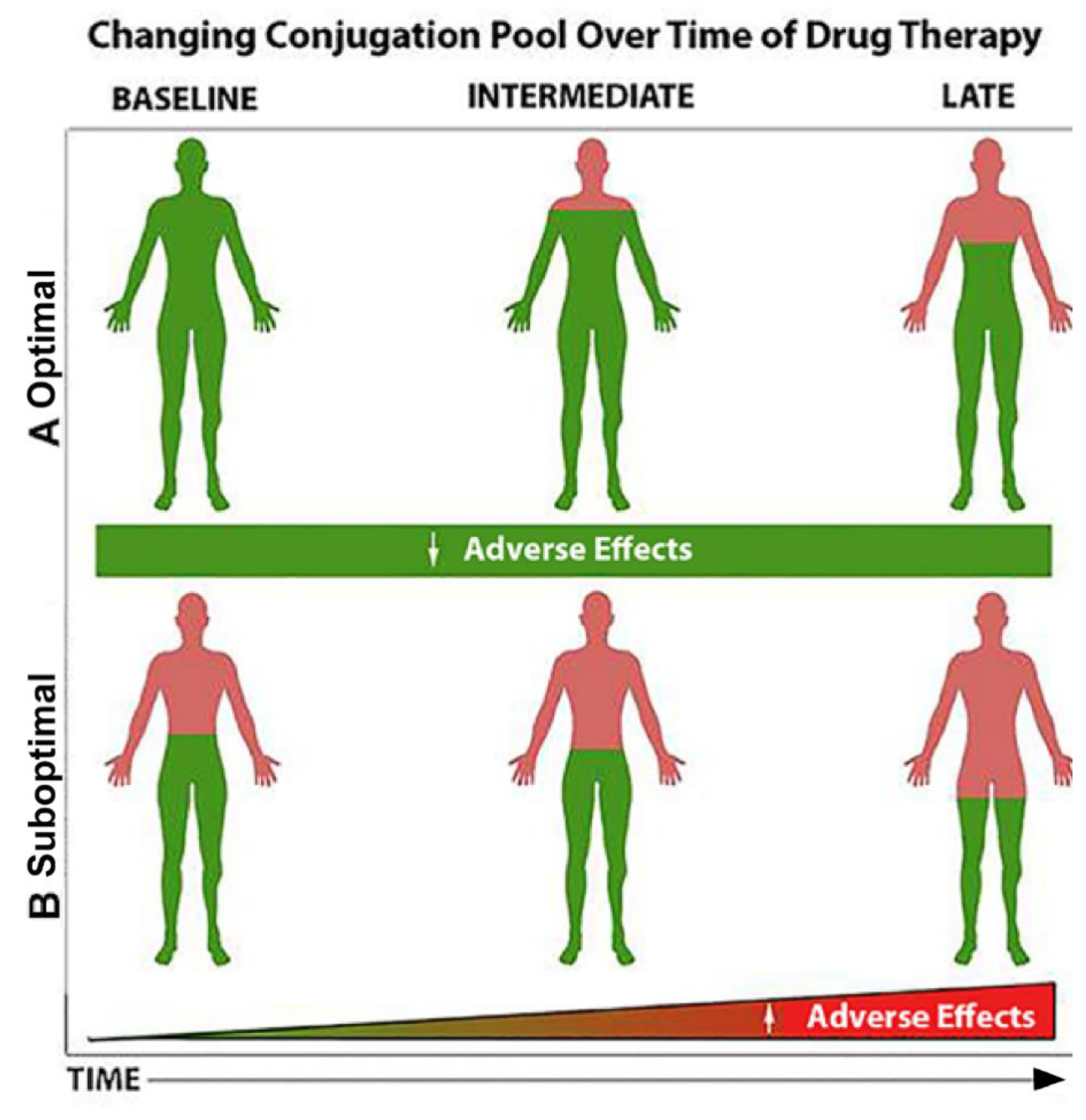 Metabolites 10 00129 g003 Metabolites 10 00129 g003