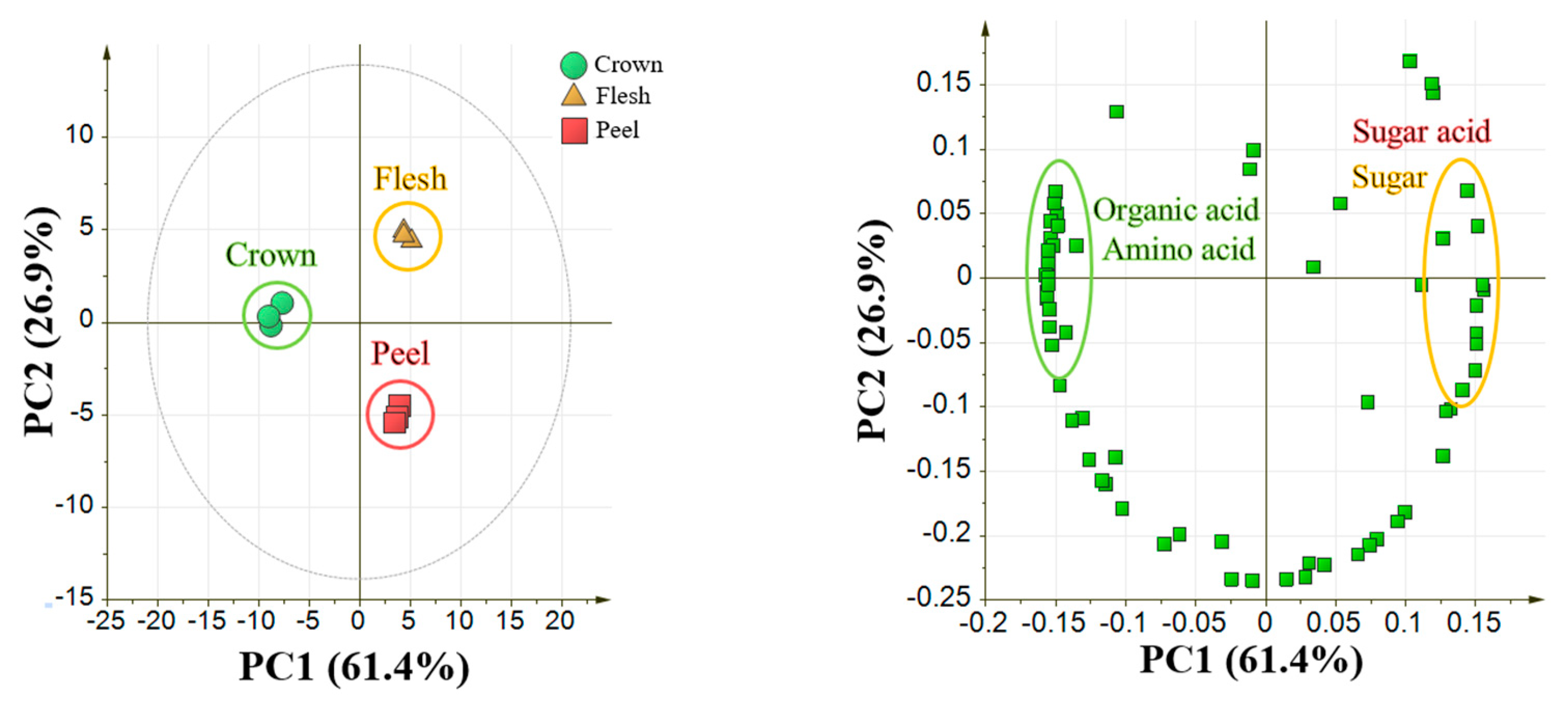 Metabolites 10 00134 g003 Metabolites 10 00134 g003