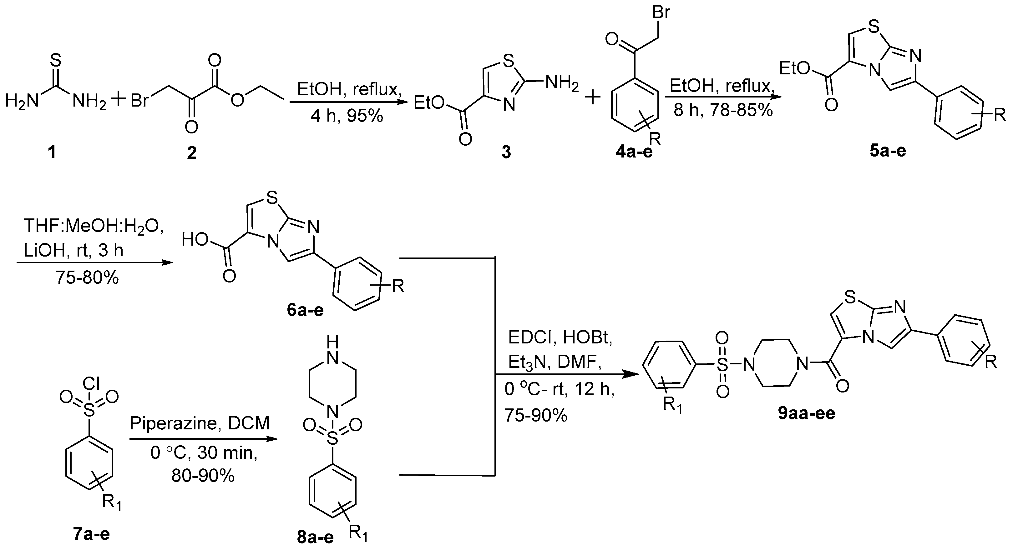 Metabolites 10 00136 sch001