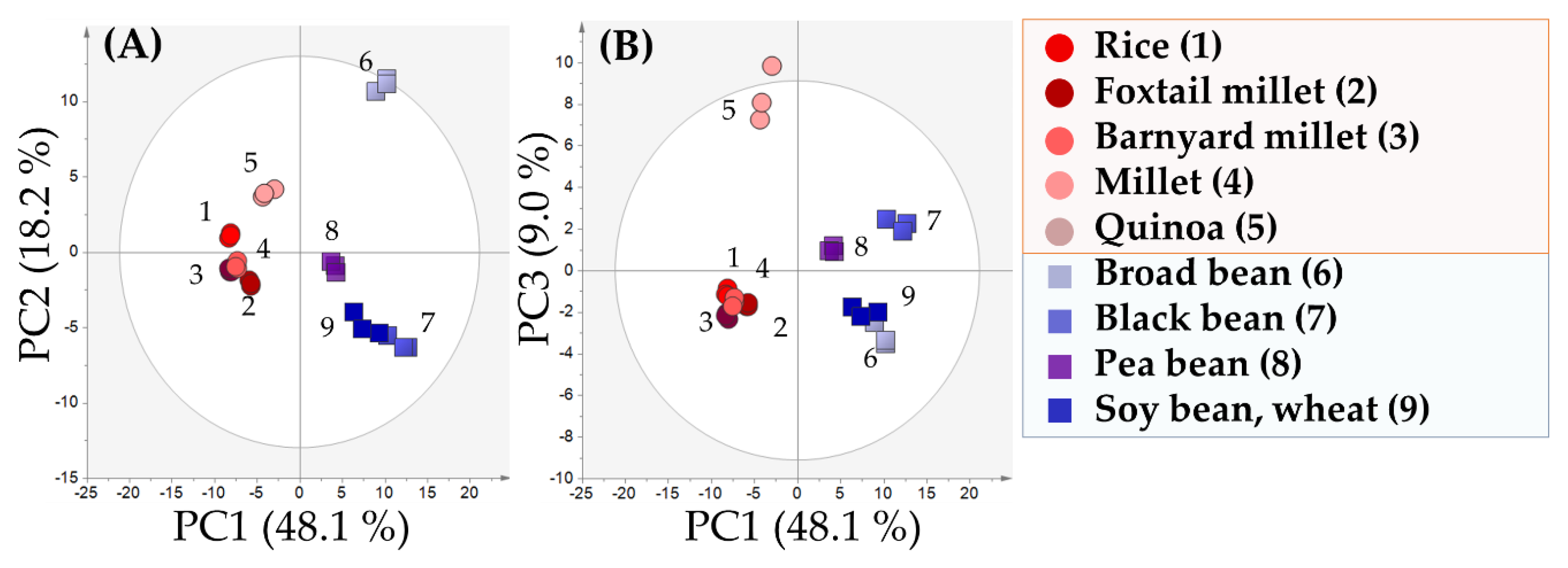 Metabolites 10 00137 g001 Metabolites 10 00137 g001