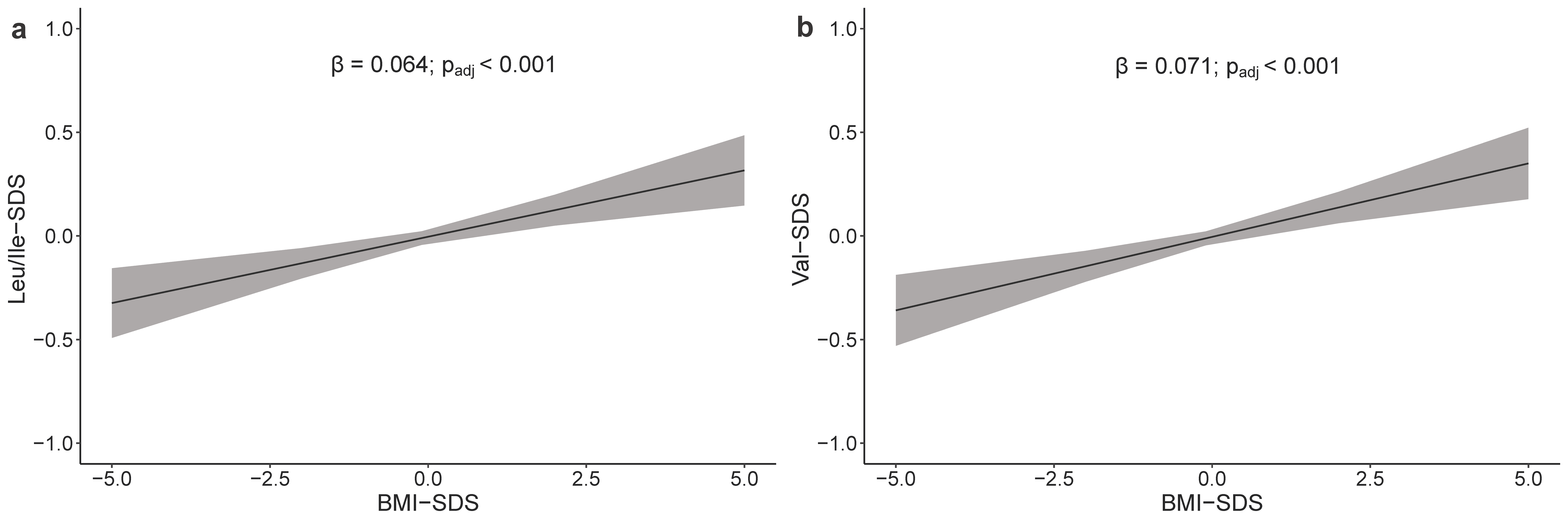 Metabolites 10 00149 g002