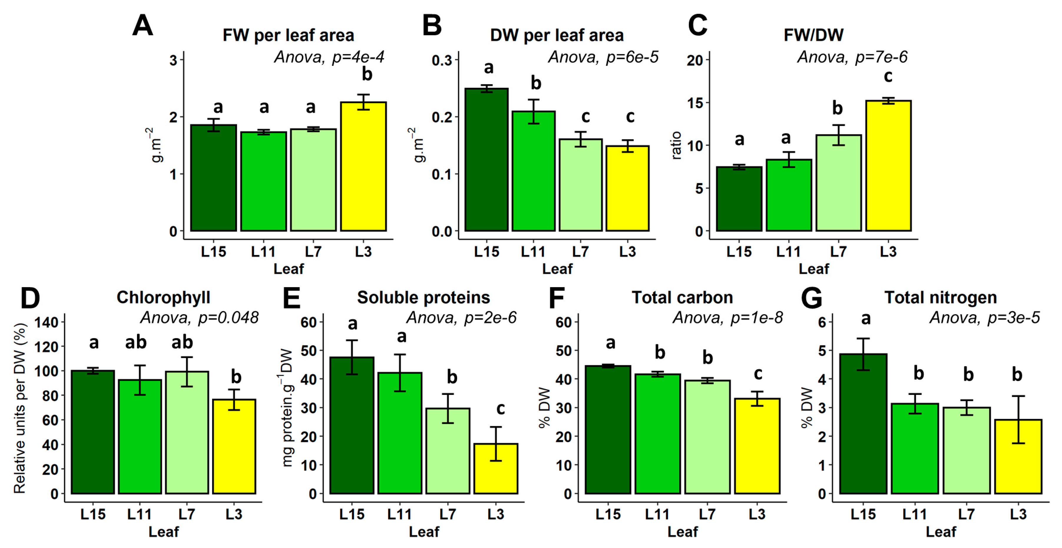Metabolites 10 00150 g001 Metabolites 10 00150 g001