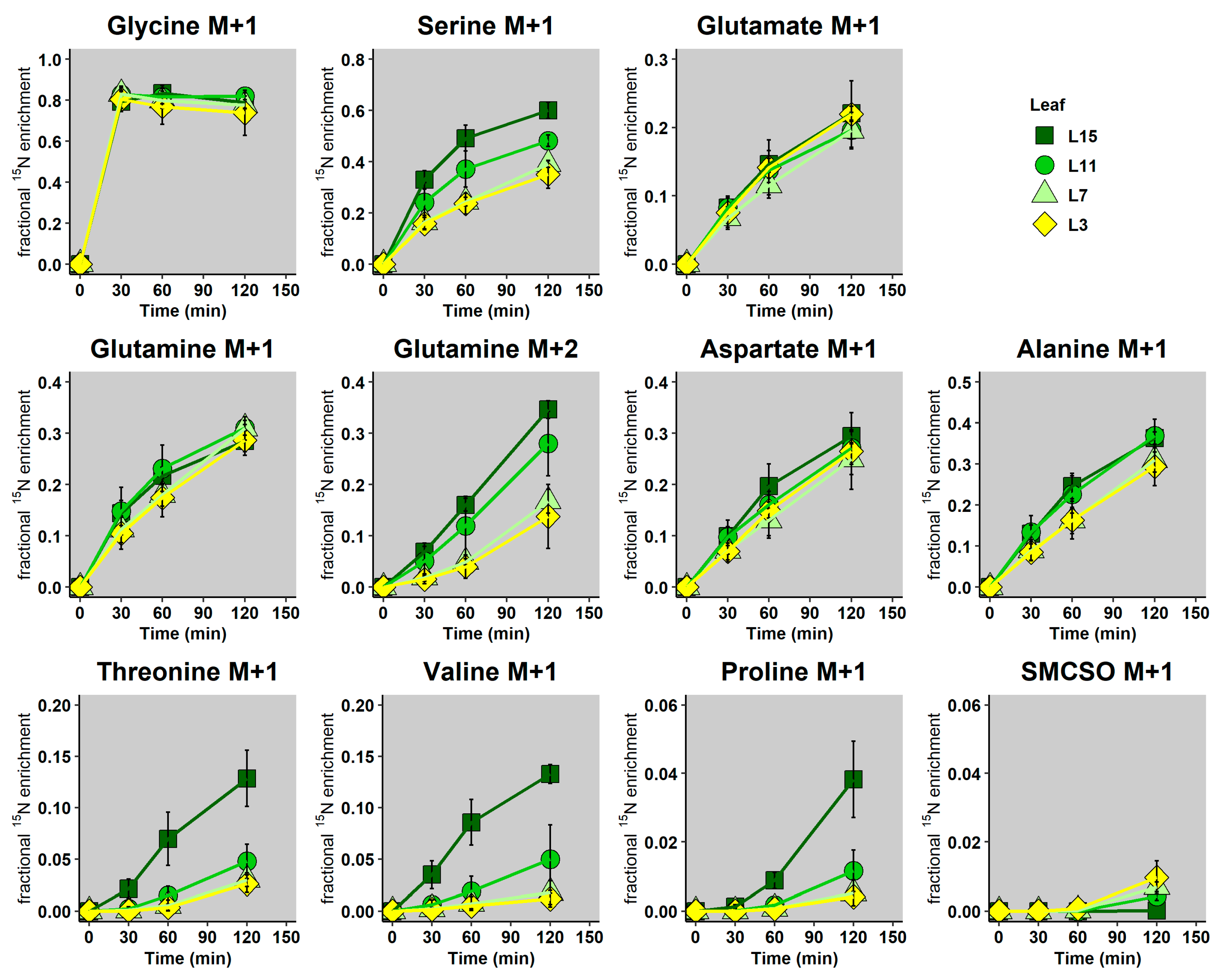 Metabolites 10 00150 g004 Metabolites 10 00150 g004