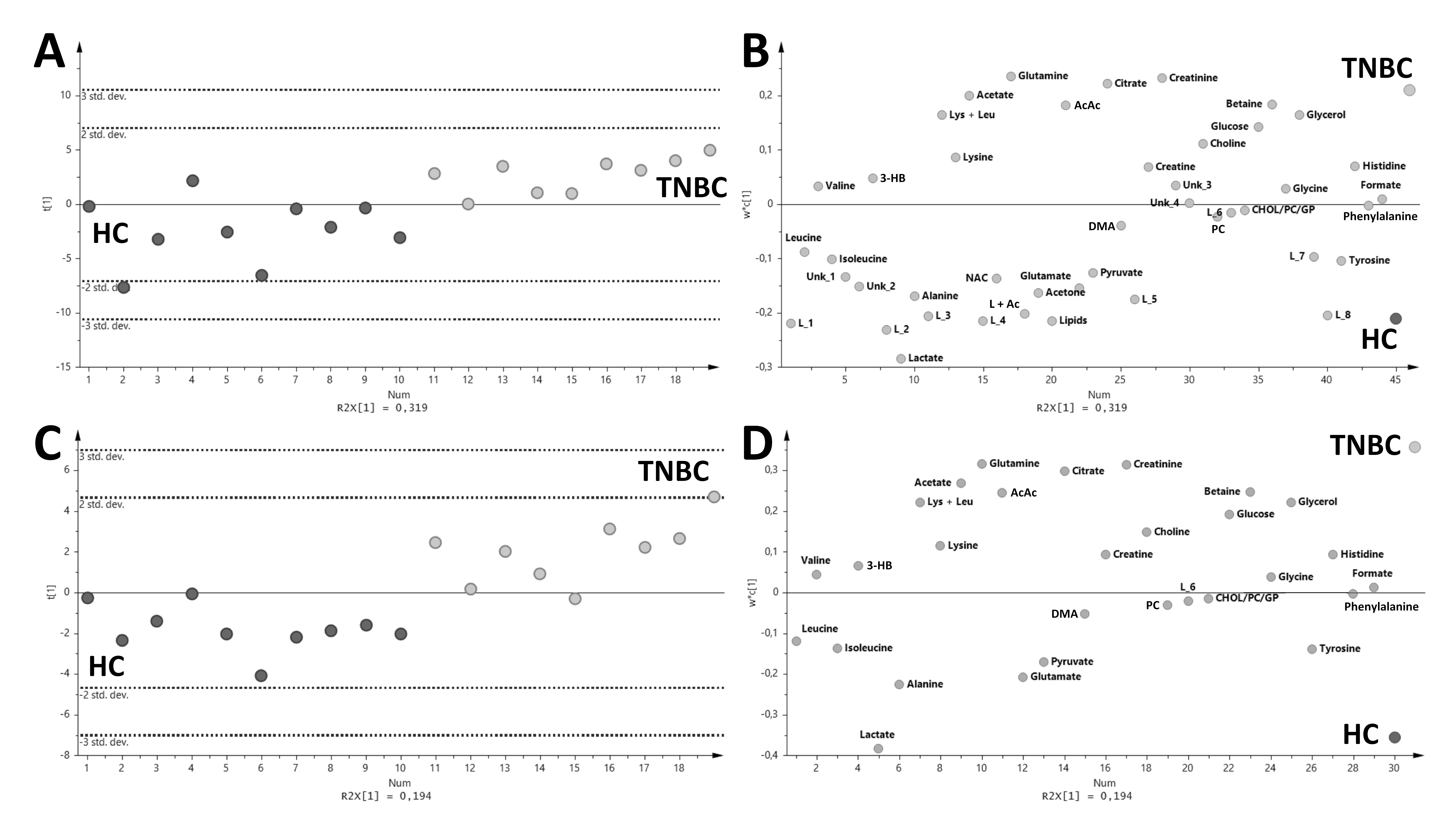 Metabolites 10 00173 g001 Metabolites 10 00173 g001
