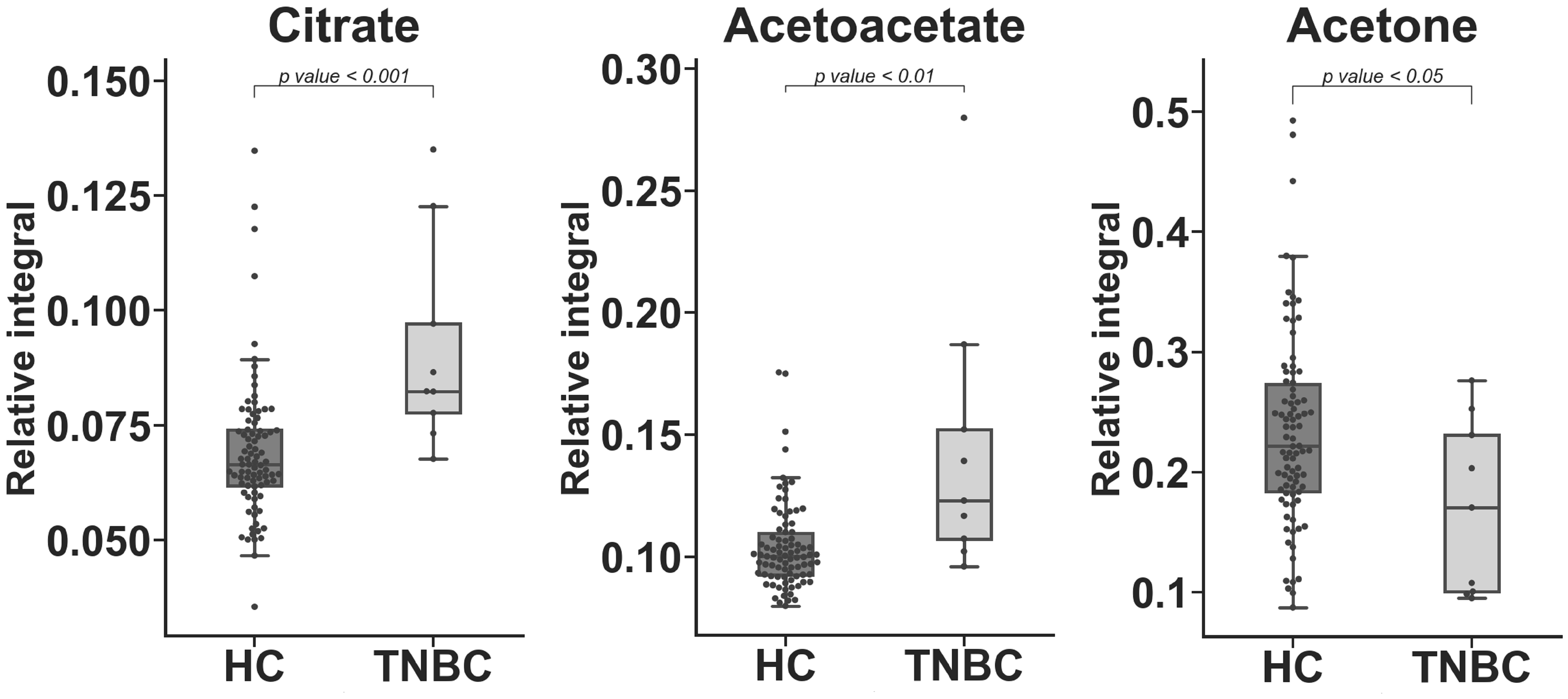 Metabolites 10 00173 g003 Metabolites 10 00173 g003