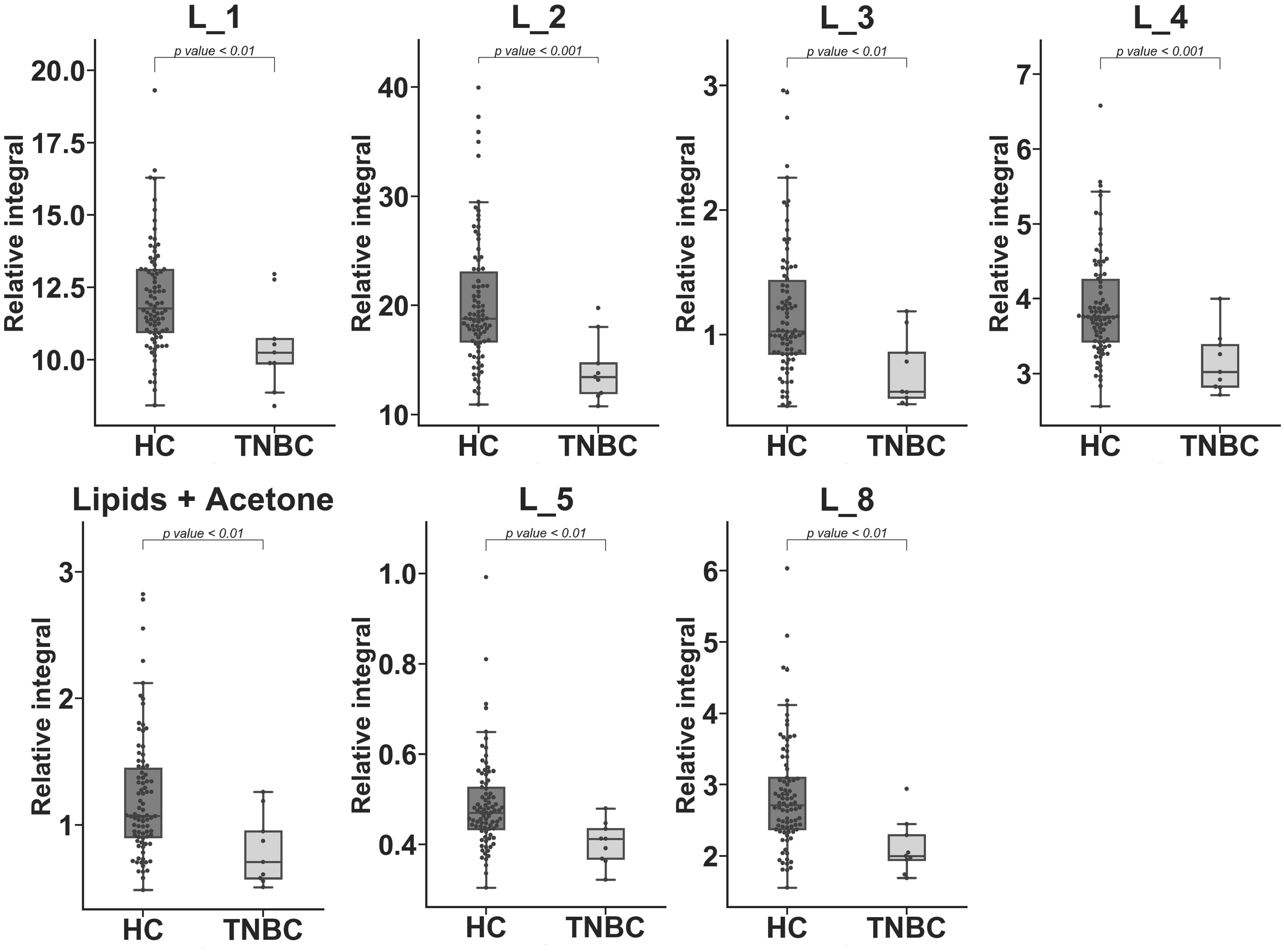 Metabolites 10 00173 g004 Metabolites 10 00173 g004