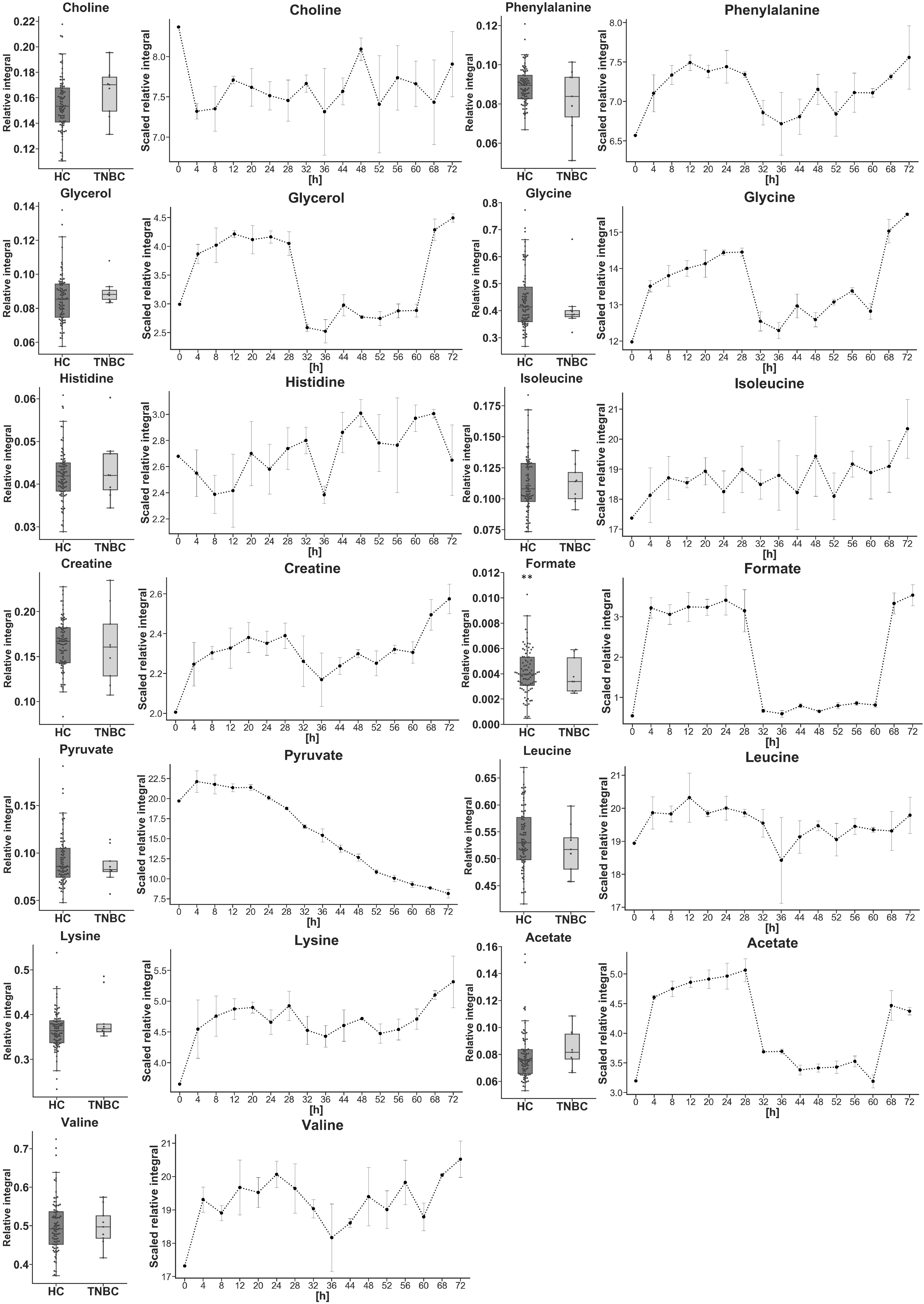 Metabolites 10 00173 g005 Metabolites 10 00173 g005