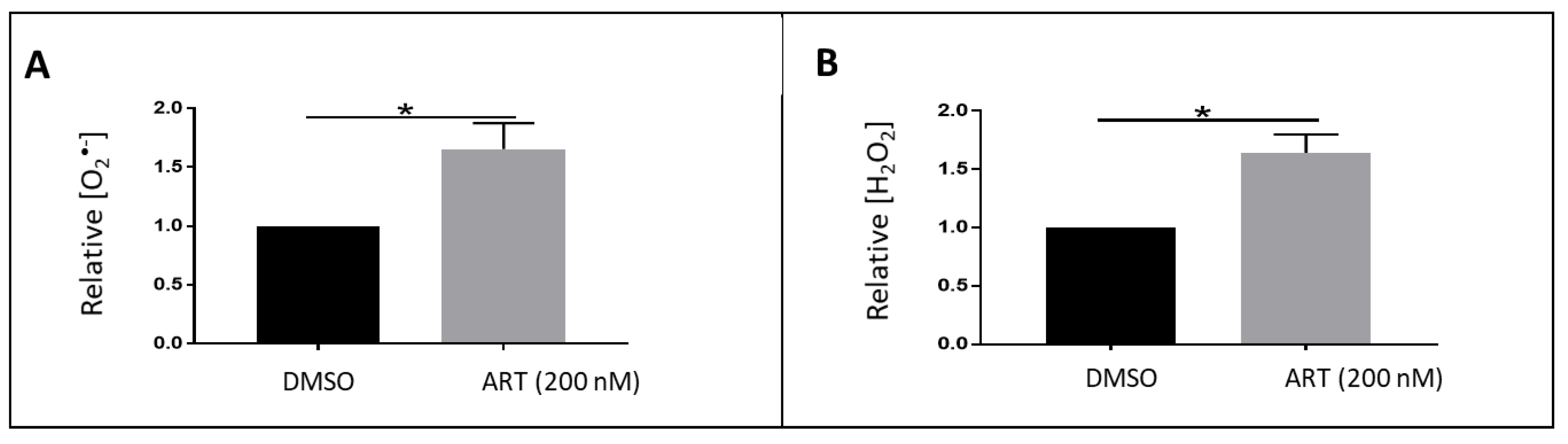Metabolites 10 00175 g006