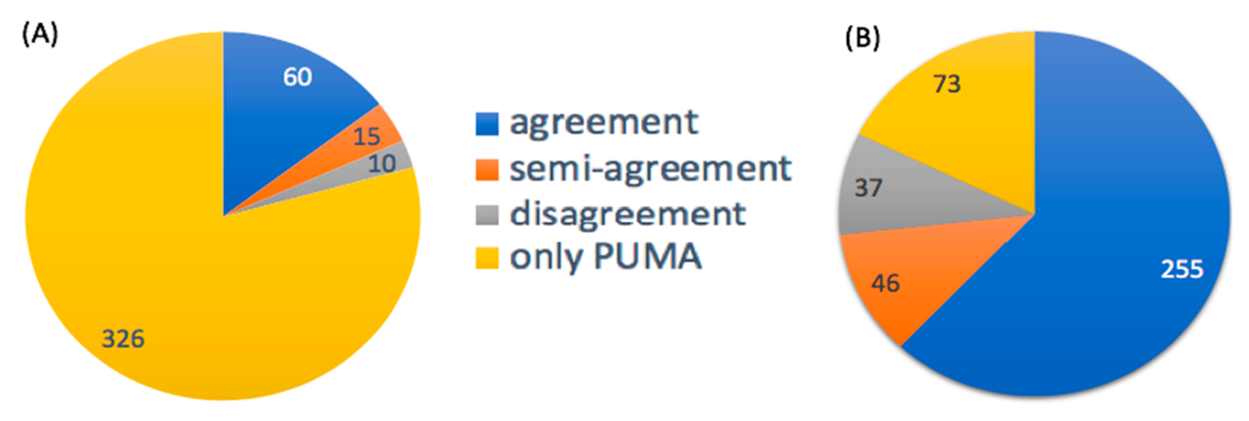 Metabolites 10 00183 g006 Metabolites 10 00183 g006