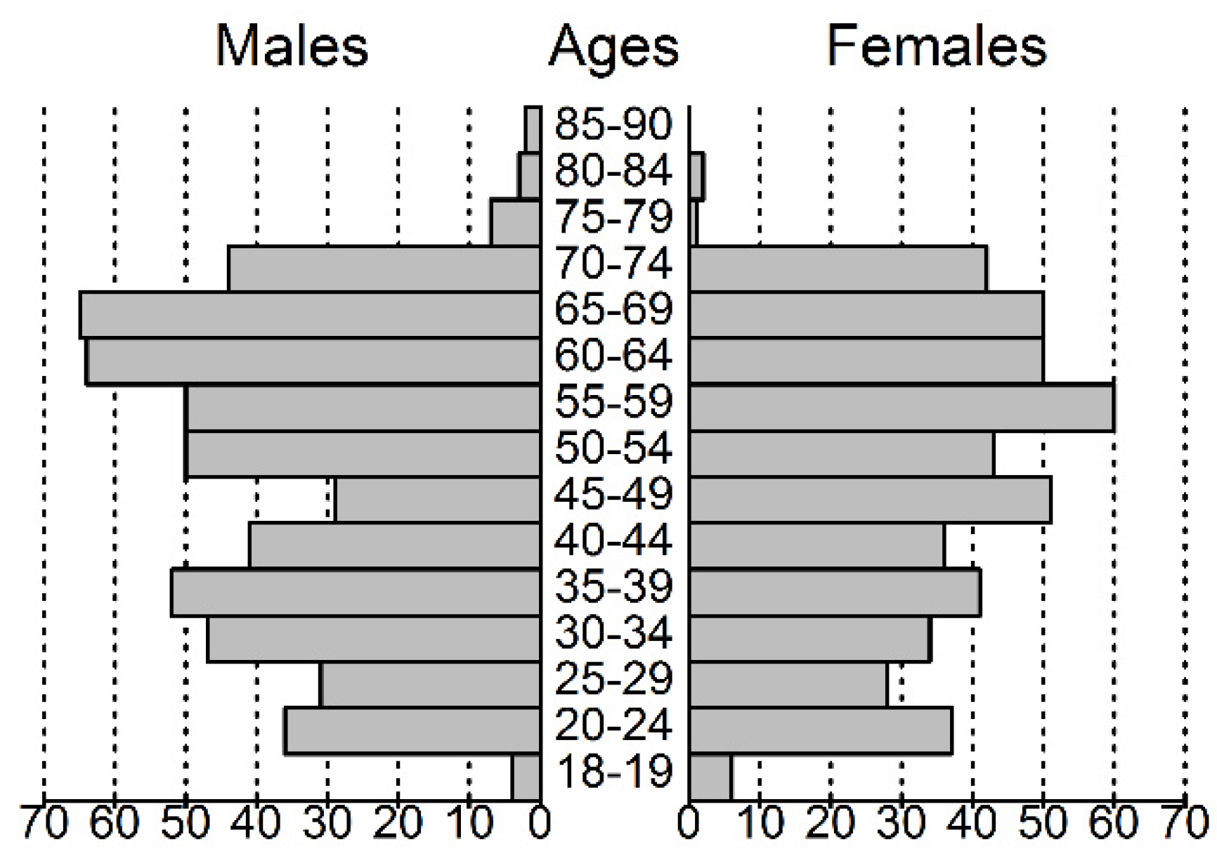 Metabolites 10 00196 g001 Metabolites 10 00196 g001