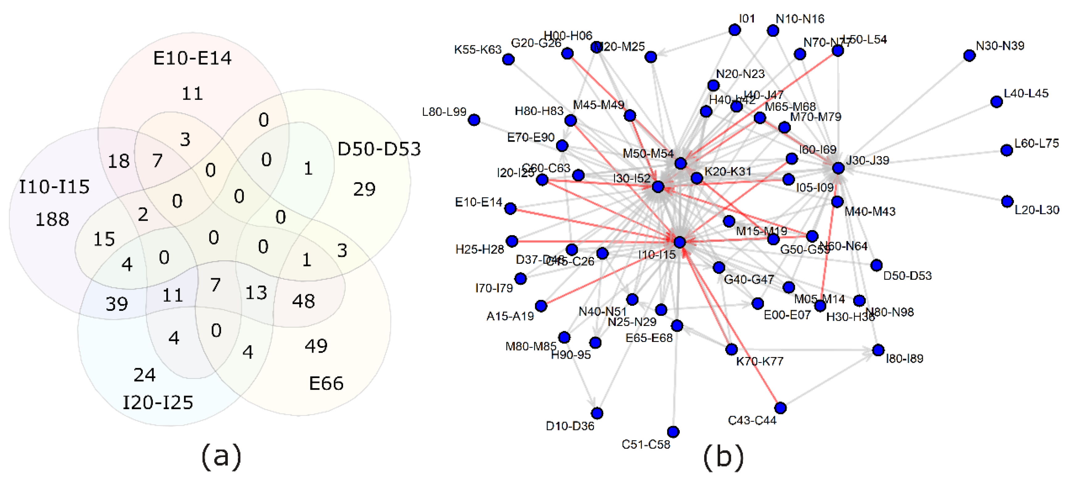 Metabolites 10 00196 g003 Metabolites 10 00196 g003