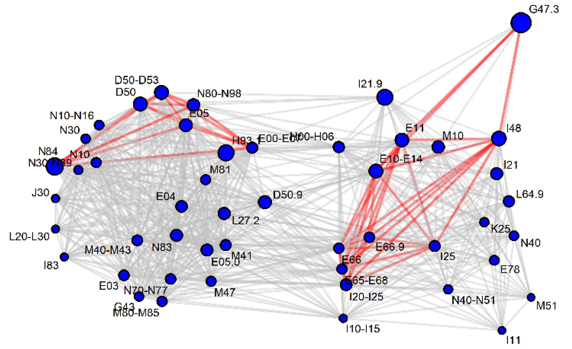 Metabolites 10 00196 g005 Metabolites 10 00196 g005