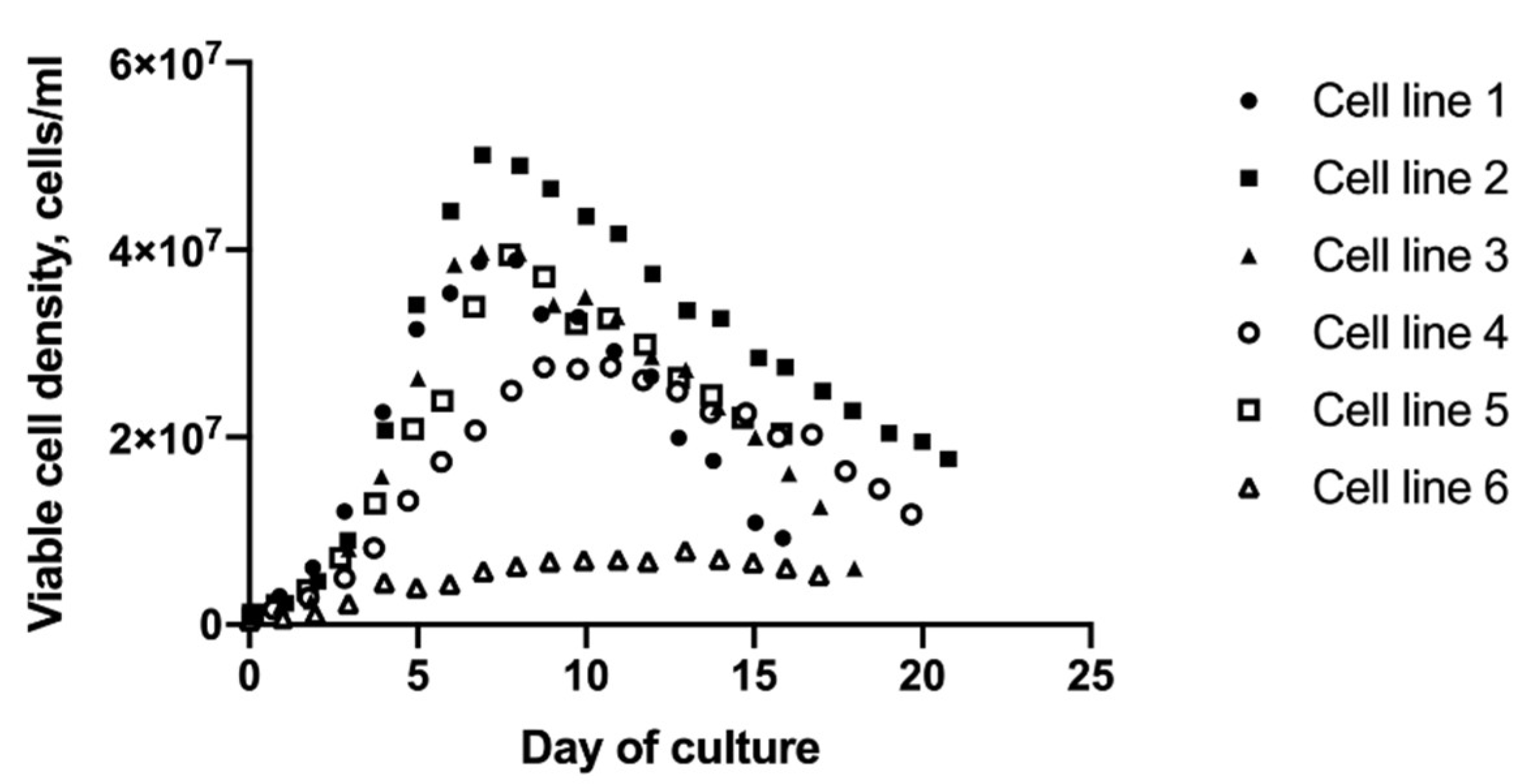 Metabolites 10 00199 g001 Metabolites 10 00199 g001
