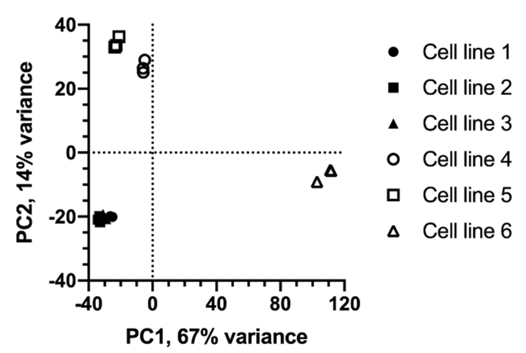 Metabolites 10 00199 g002 Metabolites 10 00199 g002