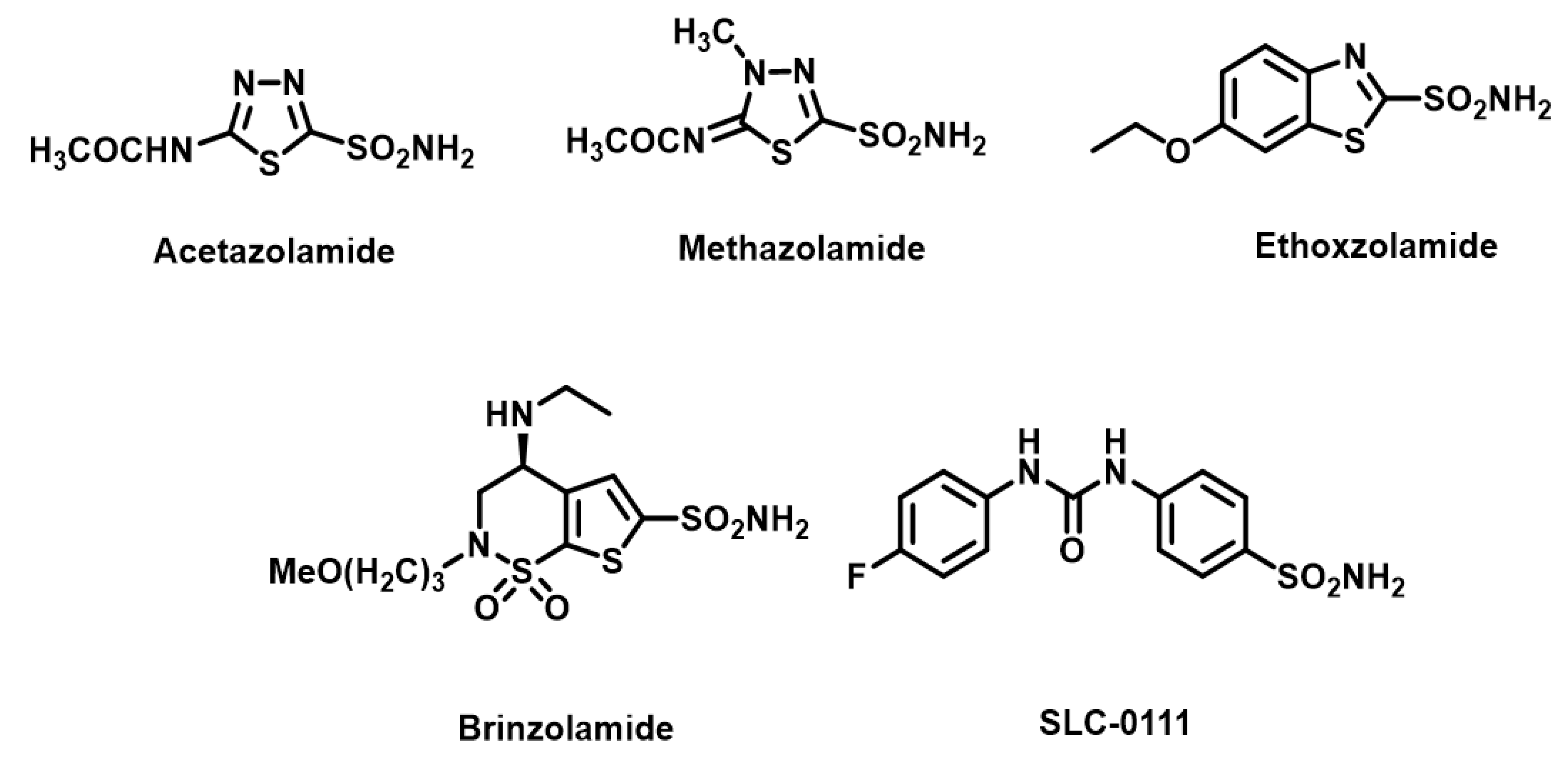 Metabolites 10 00200 g001