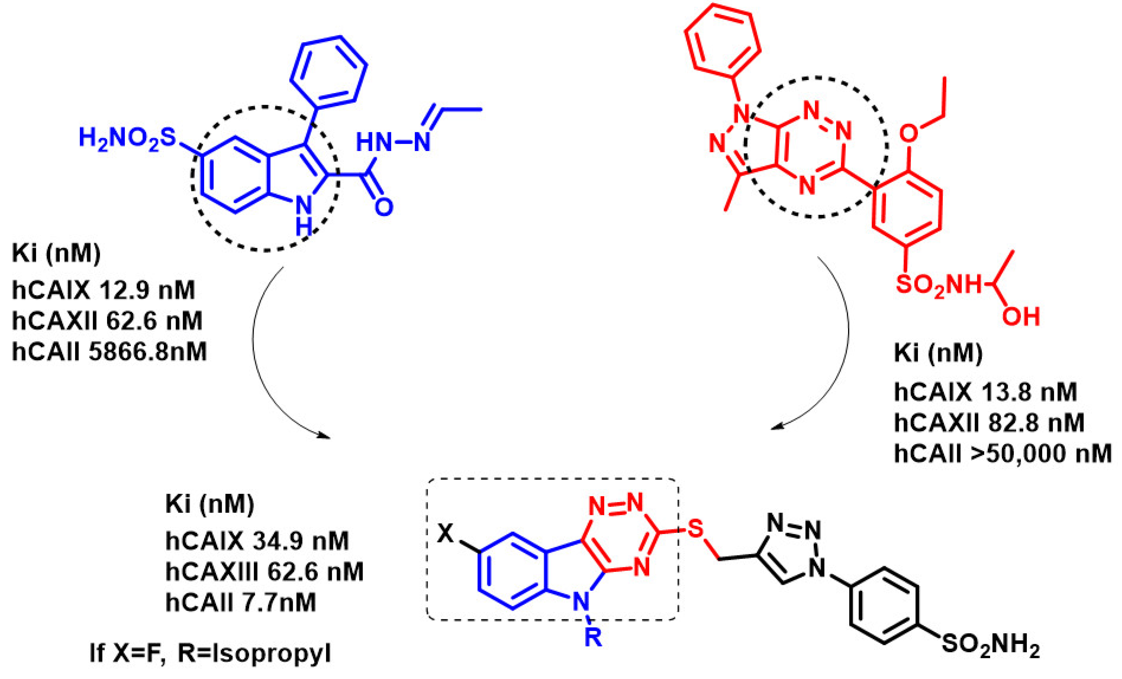 Metabolites 10 00200 g002