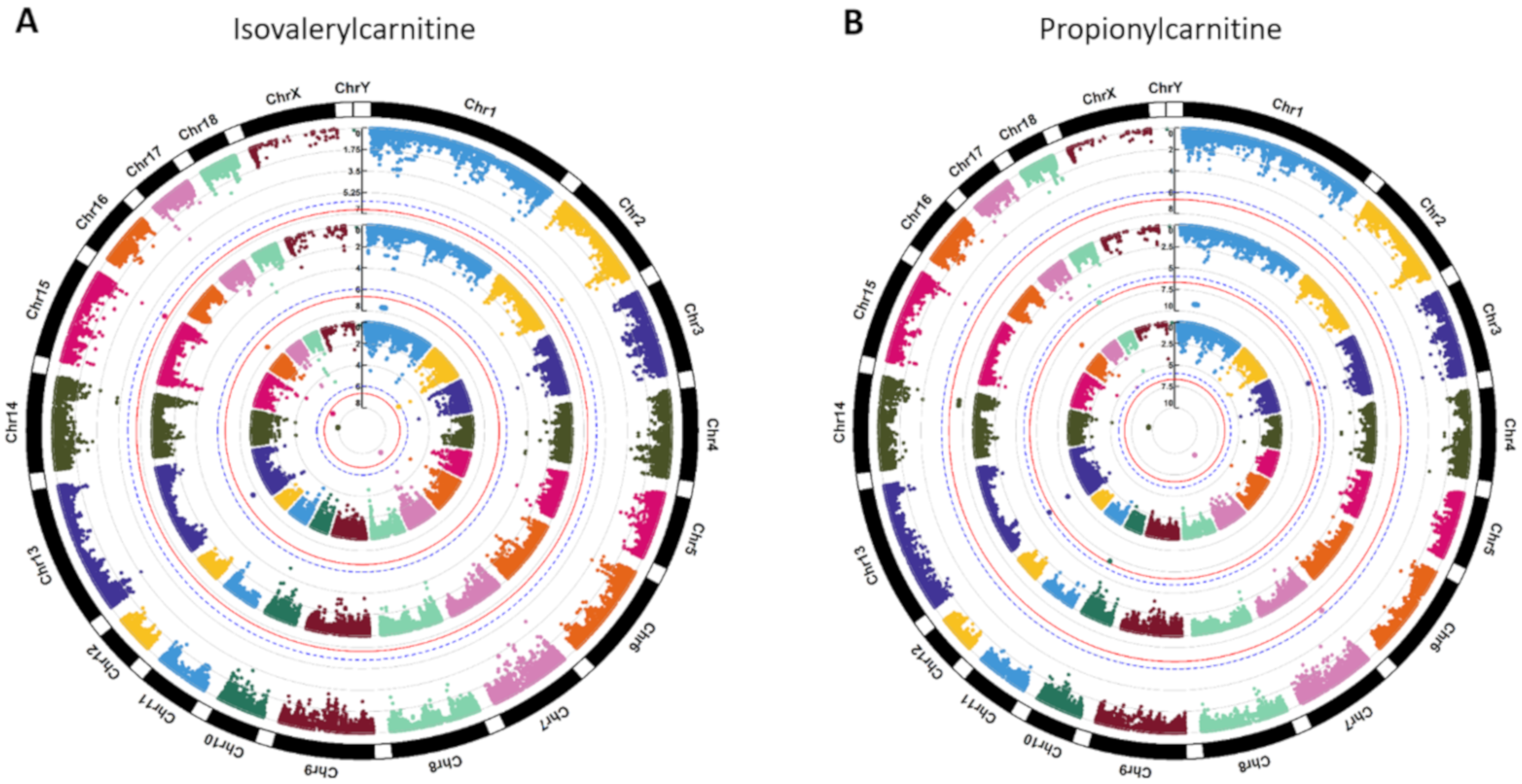 Metabolites 10 00201 g002 Metabolites 10 00201 g002