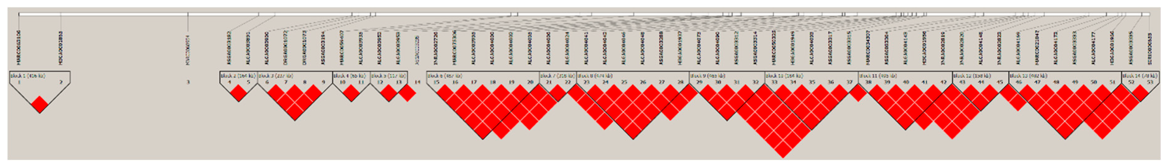 Metabolites 10 00201 g003 Metabolites 10 00201 g003
