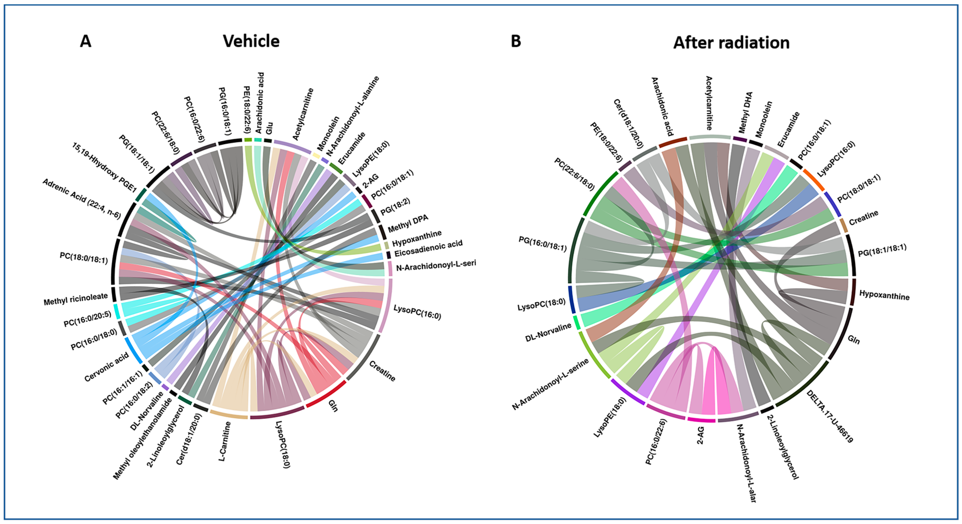 Metabolites 10 00211 g003 Metabolites 10 00211 g003