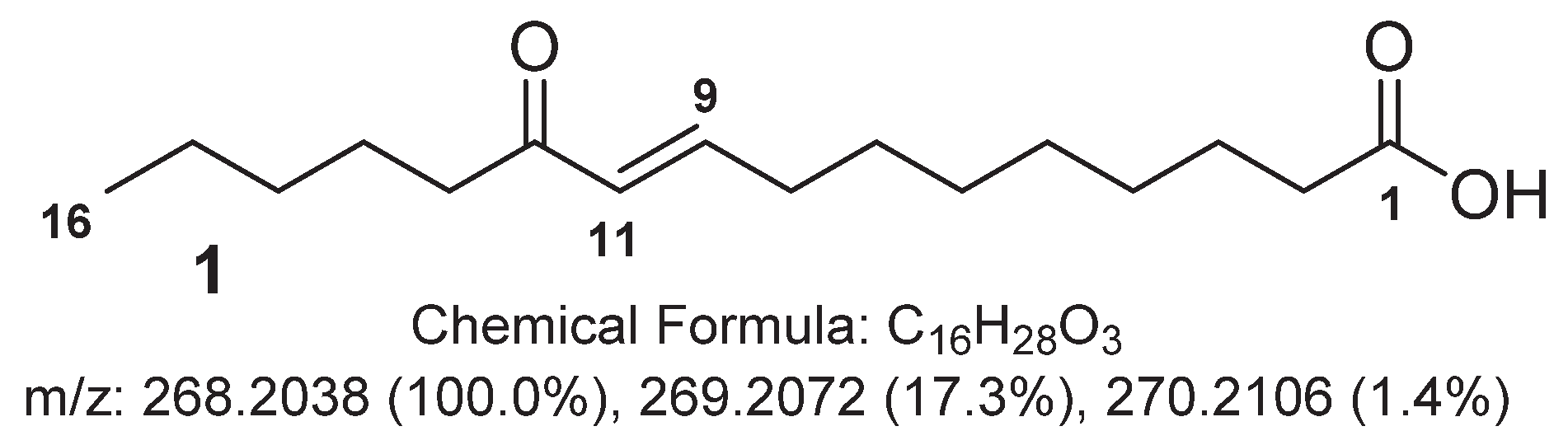 Metabolites 10 00215 g001 Metabolites 10 00215 g001