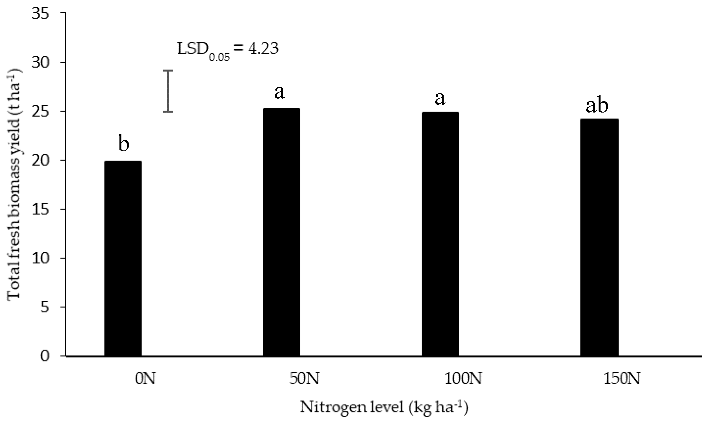 Metabolites 10 00219 g001