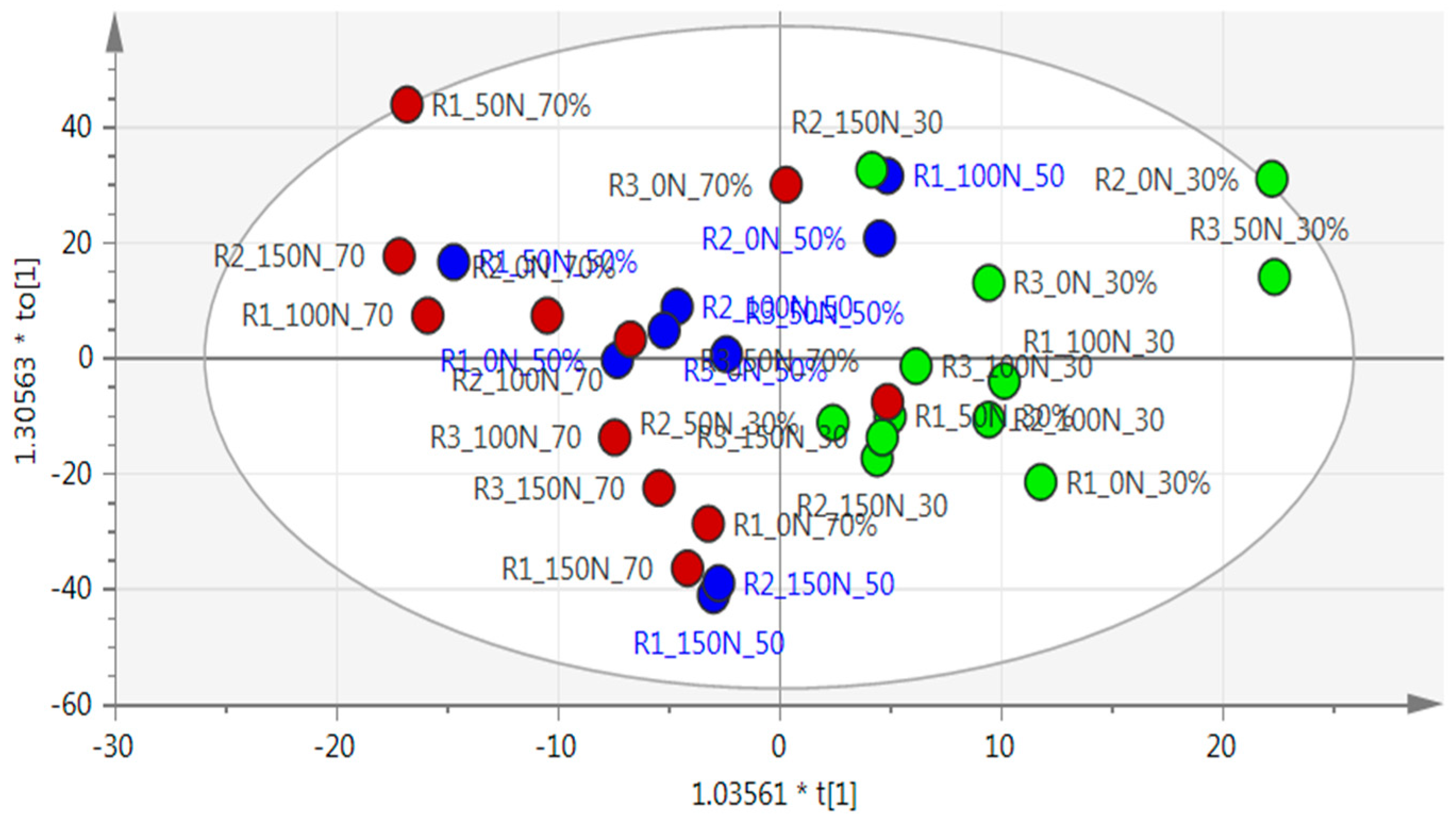 Metabolites 10 00219 g002