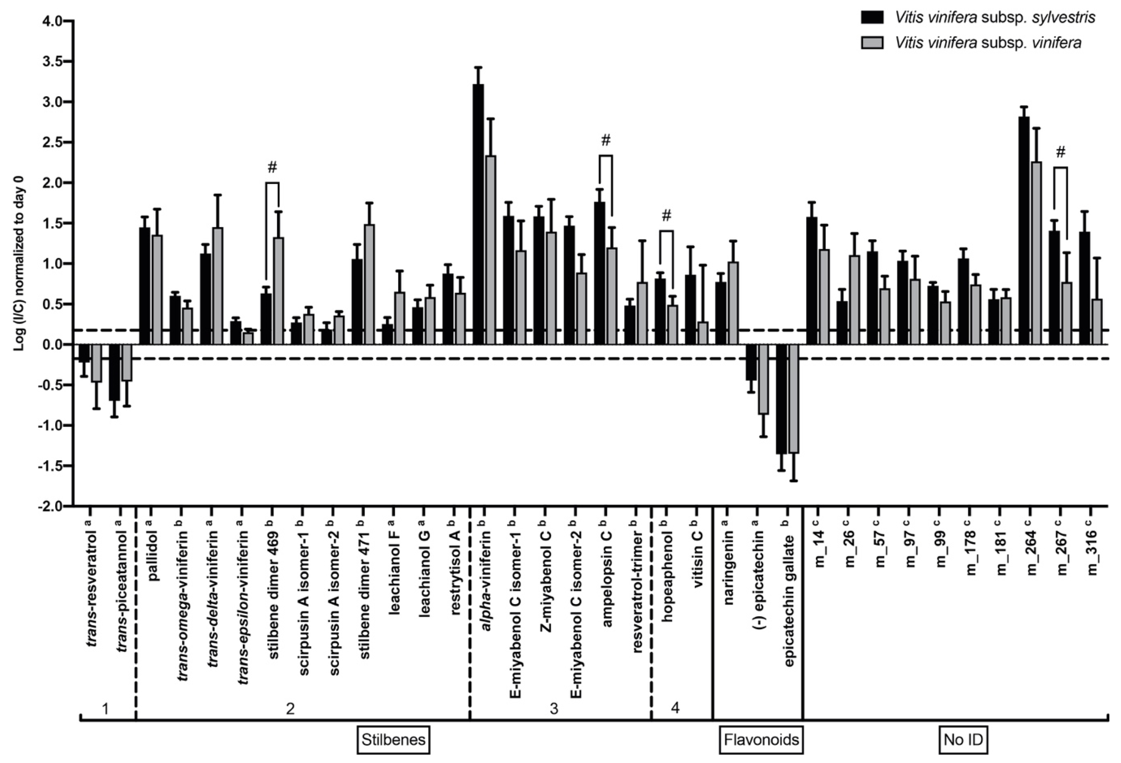 Metabolites 10 00232 g006 Metabolites 10 00232 g006