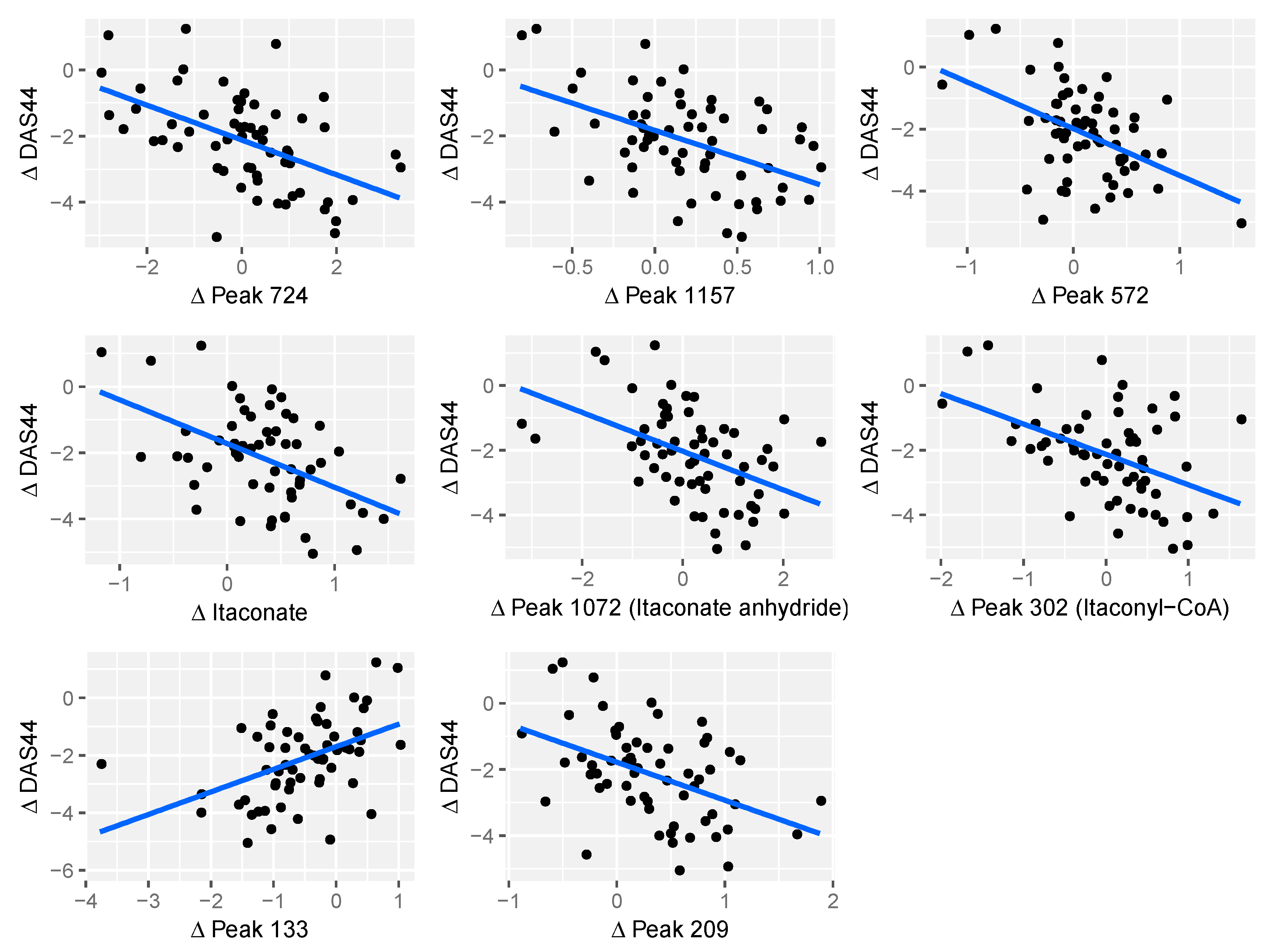 Metabolites 10 00241 g002 Metabolites 10 00241 g002