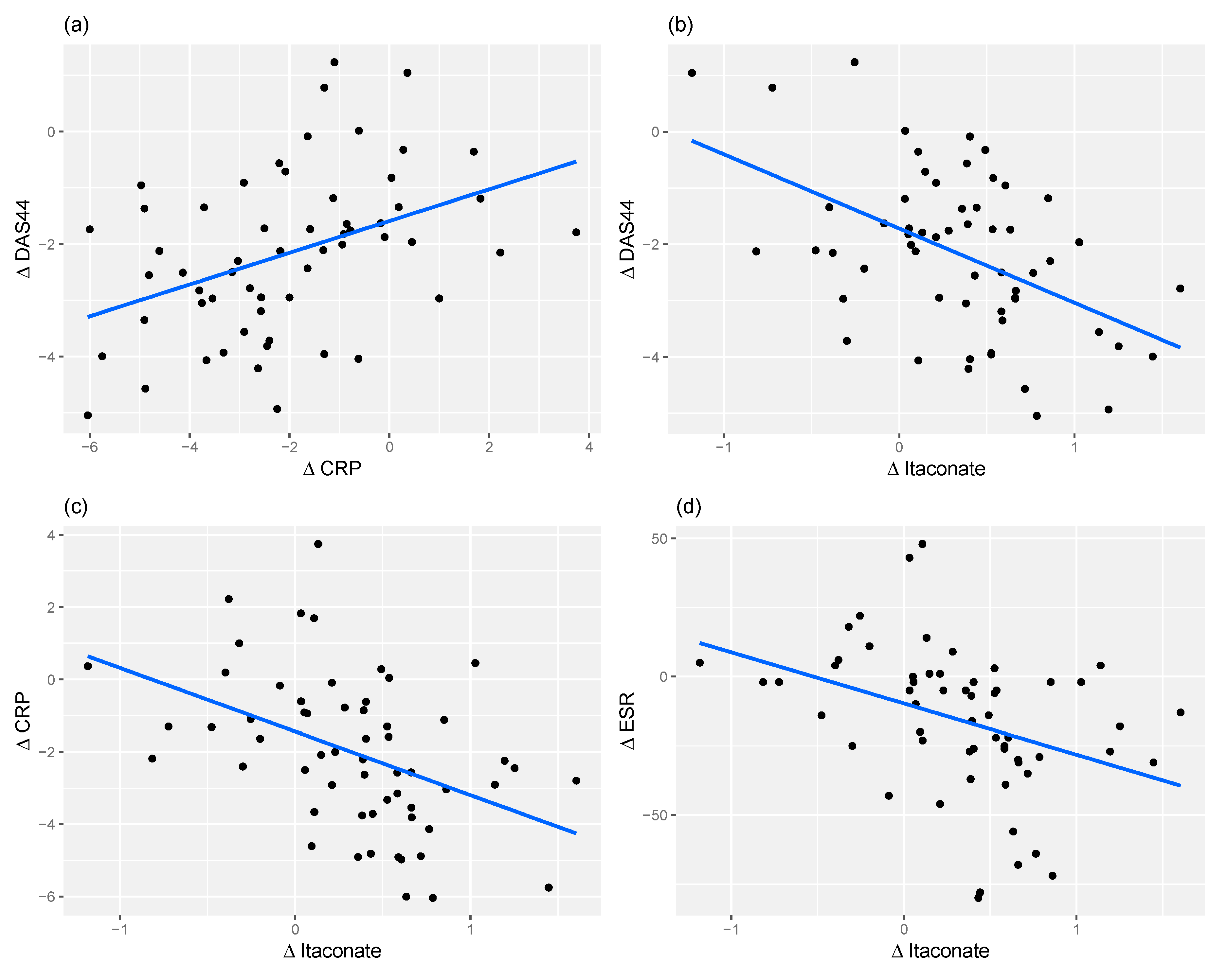 Metabolites 10 00241 g004 Metabolites 10 00241 g004